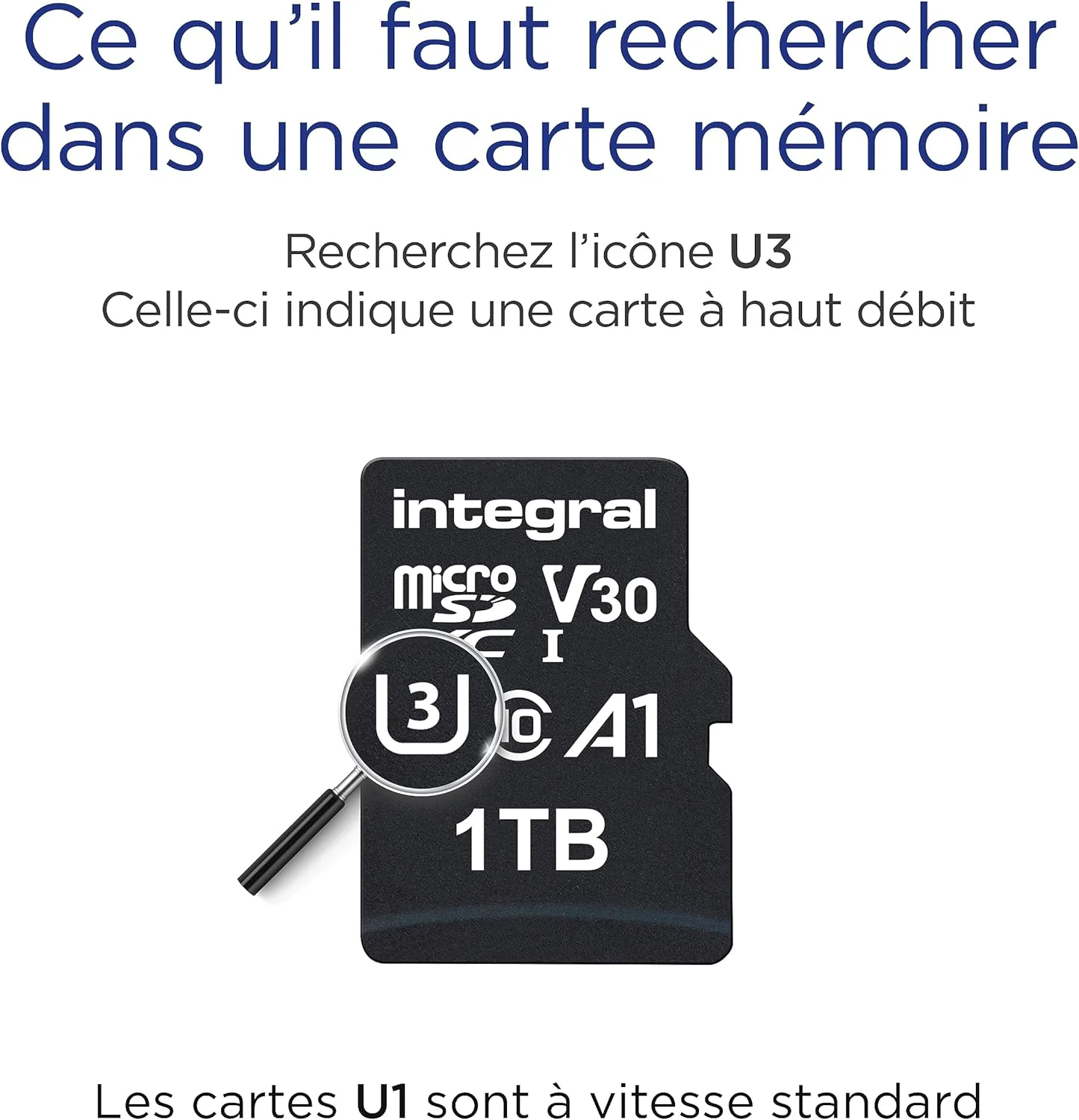 کارت حافظه میکرو اس دی 1 ترابایتی اینتگرال 4K Video Premium High Speed، کارت حافظه SDXC با سرعت خواندن تا 100 مگابایت بر ثانیه و سرعت نوشتن 50 مگابایت بر ثانیه V30 C10 U3 UHS-I A1