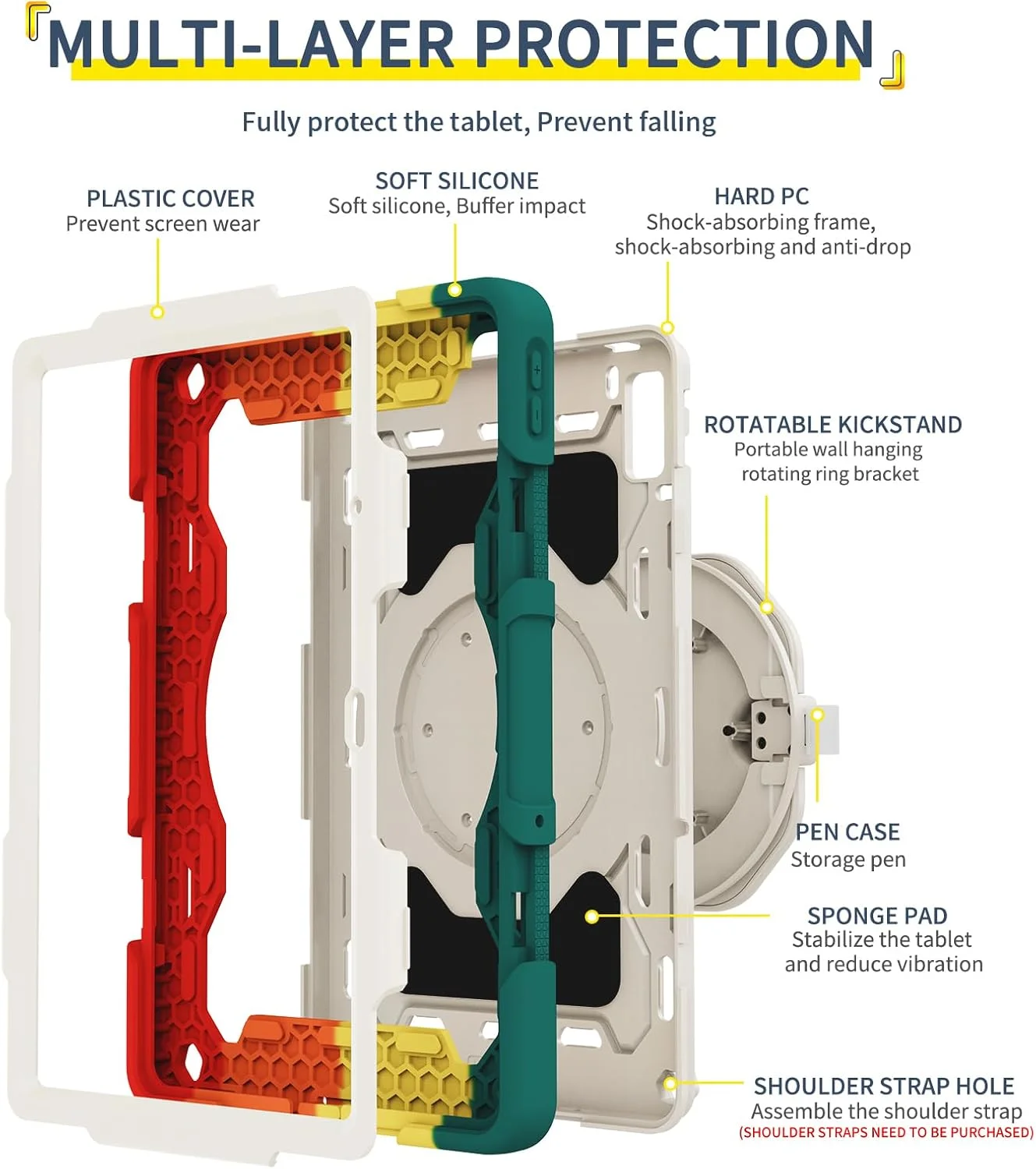 کیف سیلیکونی تبلت nincyee برای Lenovo Tab M10 5G 2023 10.61 اینچ، کیف ضد ضربه با نگهدارنده مداد، بند شانه، حلقه بزرگ چرخان آویز و پایه برای کودکان