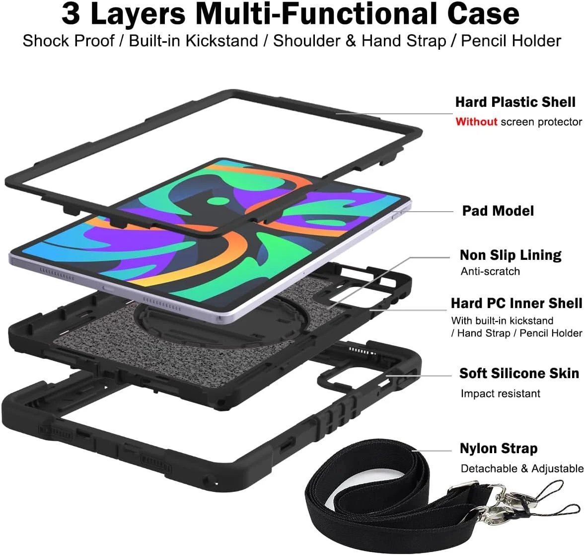 کیف تبلت YOUULAR برای Lenovo Tab M11/Lenovo Tab K11/TB-331FC 2024 11.0 اینچ، کیف تبلت ضد ضربه با پایه چرخان 360 درجه و بند دستی، بند شانه ای، کاملا مشکی