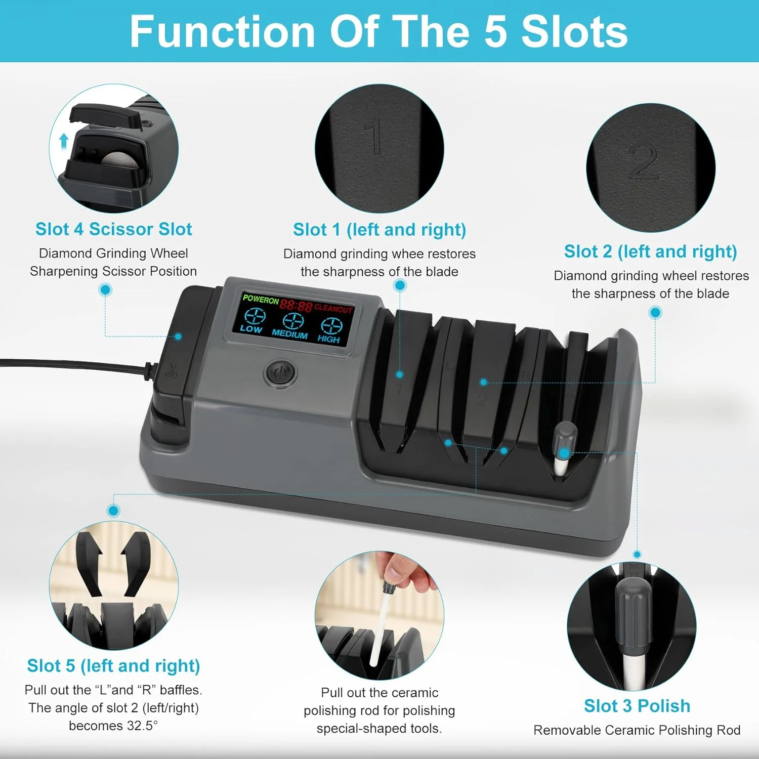 چاقو تیزکن برقی ارتقا یافته 5 در 1 با صفحه نمایش LCD، 3 سرعت چرخشی قابل تنظیم، سوهان الماسه، چاقو تیزکن برای چاقوهای صاف، دندانه دار، ساطور گوشت، چاقوهای سرامیکی و قیچی، خاکستری