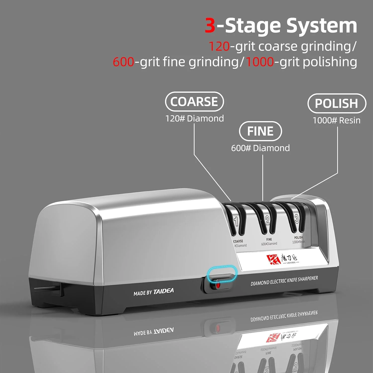 تیزکن برقی چاقو دوراگز مدل TG2302 - سیستم 3 مرحله ای با زوایای 15 و 20 درجه برای چاقوهای آشپزخانه، استیل ضد زنگ با عملکرد تیز کردن و پولیش سریع تیزکن برقی چاقو دوراگز مدل TG2302 - سیستم 3 مرحله ای با زوایای 15 و 20 درجه برای چاقوهای آشپزخانه، استیل ضد زنگ با عملکرد تیز کردن و پولیش سریع
