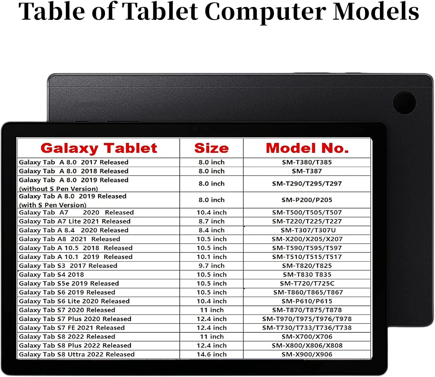 کیف تبلت چرمی طرح گربه و گل برجسته MEOORHE مناسب برای تبلت سامسونگ گلکسی A7 Lite A8، دارای جای کارت، قابلیت تنظیم چند زاویه دید و استند قابل تنظیم (بنفش، A8 10.5 2021 X200) کیف تبلت چرمی طرح گربه و گل برجسته MEOORHE مناسب برای تبلت سامسونگ گلکسی A7 Lite A8، دارای جای کارت، قابلیت تنظیم چند زاویه دید و استند قابل تنظیم (بنفش، A8 10.5 2021 X200)