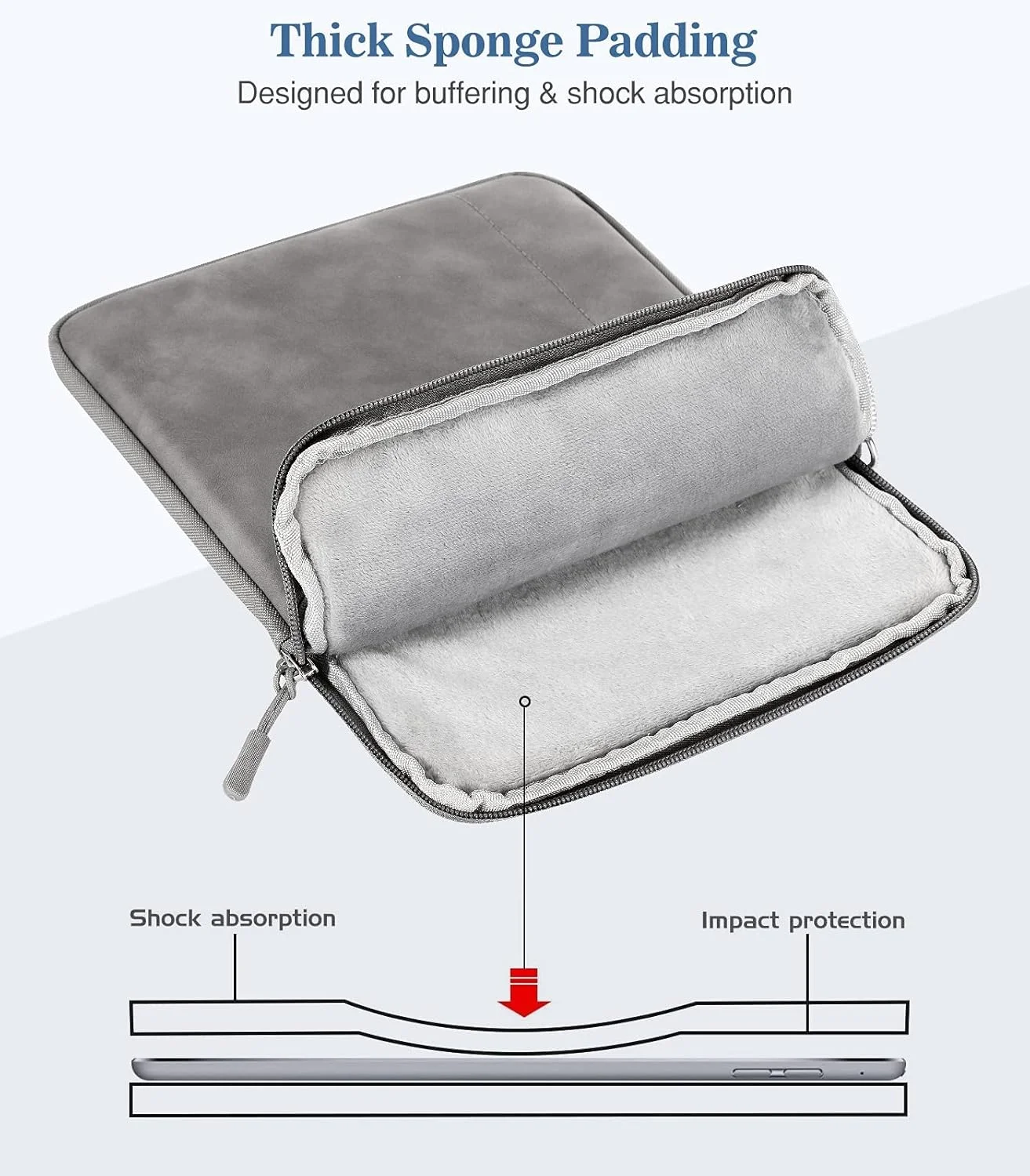 کیف محافظ تبلت 9-11 اینچی TERRIFI مناسب برای آیپد پرو 11 2021-2018، آیپد ایر 5/4 10.9، آیپد 10.2، گلکسی تب A8 10.5/تب S8 11 اینچ، سرفیس گو 2/1، کیف محافظ با جیب، خاکستری کیف محافظ تبلت 9-11 اینچی TERRIFI مناسب برای آیپد پرو 11 2021-2018، آیپد ایر 5/4 10.9، آیپد 10.2، گلکسی تب A8 10.5/تب S8 11 اینچ، سرفیس گو 2/1، کیف محافظ با جیب، خاکستری