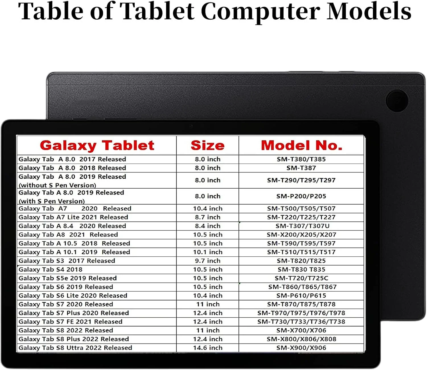 کاور تبلت گلهای نفیس MEOORHE برای Samsung Galaxy A8 10.5 2021، A7 2020 10.4، A 10.1 2019، A 10.5 2018، قاب گلدار باریک با قابلیت تنظیم زاویه (آبی، A8 10.5 2021 X200) کاور تبلت گلهای نفیس MEOORHE برای Samsung Galaxy A8 10.5 2021، A7 2020 10.4، A 10.1 2019، A 10.5 2018، قاب گلدار باریک با قابلیت تنظیم زاویه (آبی، A8 10.5 2021 X200)