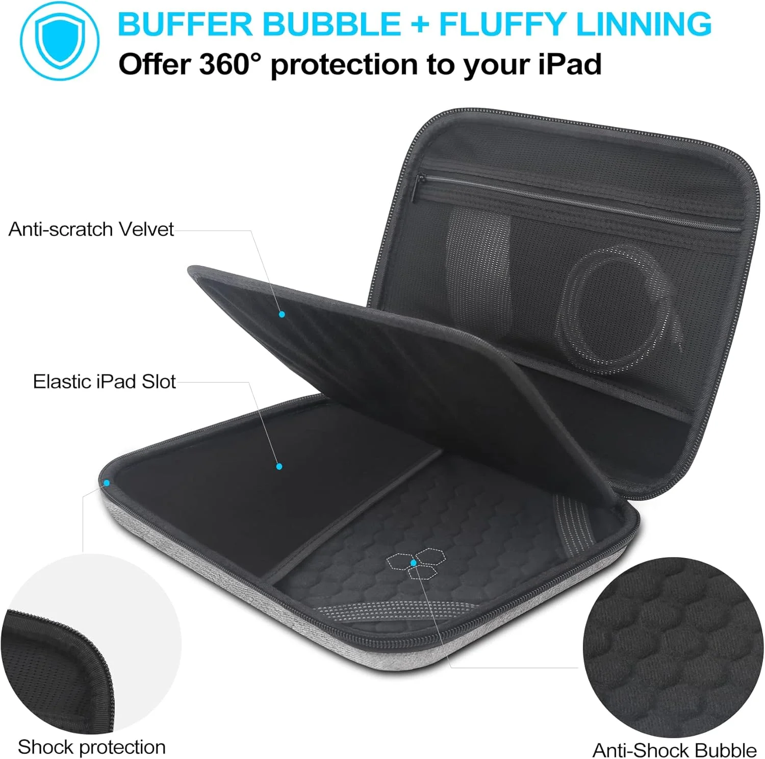 کیف حمل تبلت سخت Lacdo برای آیپد 11 اینچی A16 / آیپد ایر 11 اینچی M3 M2 / آیپد پرو 11 اینچی M4 / آیپد 10.9 اینچی / آیپد 10.2 اینچی / آیپد ایر 10.9 اینچی، کیف محافظ سامسونگ گلکسی تب A9+ 11 اینچی، خاکستری