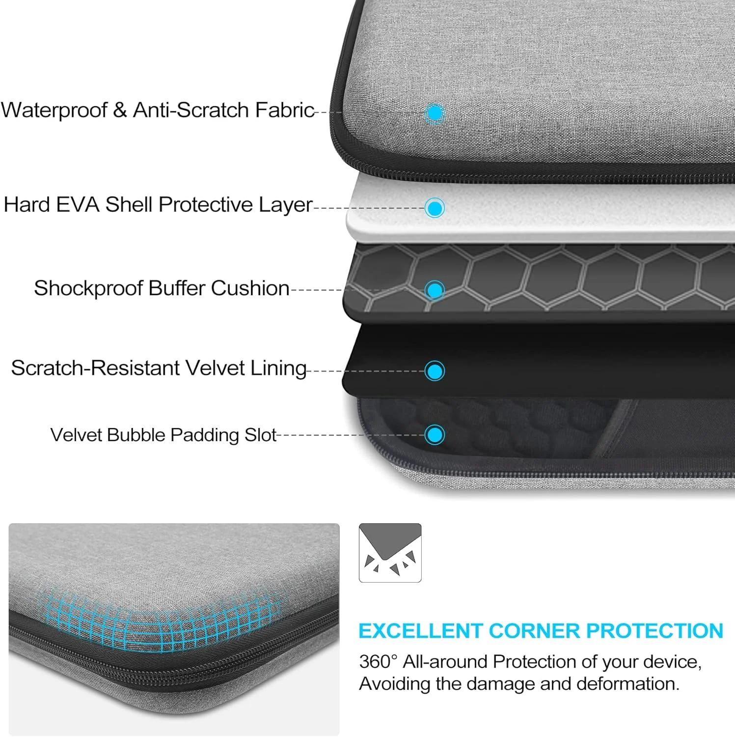 کیف حمل تبلت سخت Lacdo برای آیپد 11 اینچی A16 / آیپد ایر 11 اینچی M3 M2 / آیپد پرو 11 اینچی M4 / آیپد 10.9 اینچی / آیپد 10.2 اینچی / آیپد ایر 10.9 اینچی، کیف محافظ سامسونگ گلکسی تب A9+ 11 اینچی، خاکستری