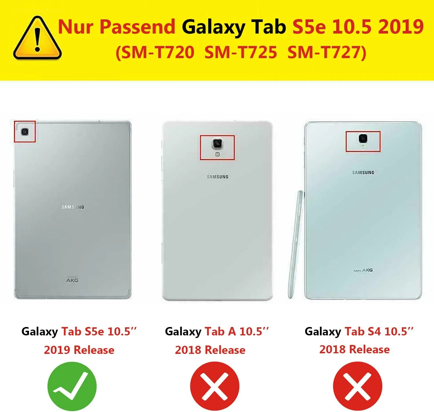 کاور آر.شنگته برای تبلت سامسونگ گلکسی تب S5e 10.5 اینچ 2019 (SM-T720 SM-T725 SM-T727)، جلد پشتی سیلیکونی نرم چرمی PU، دارای جای کارت و استند، به همراه قلم استایلوس و محافظ صفحه نمایش (آبی طرح درخت)