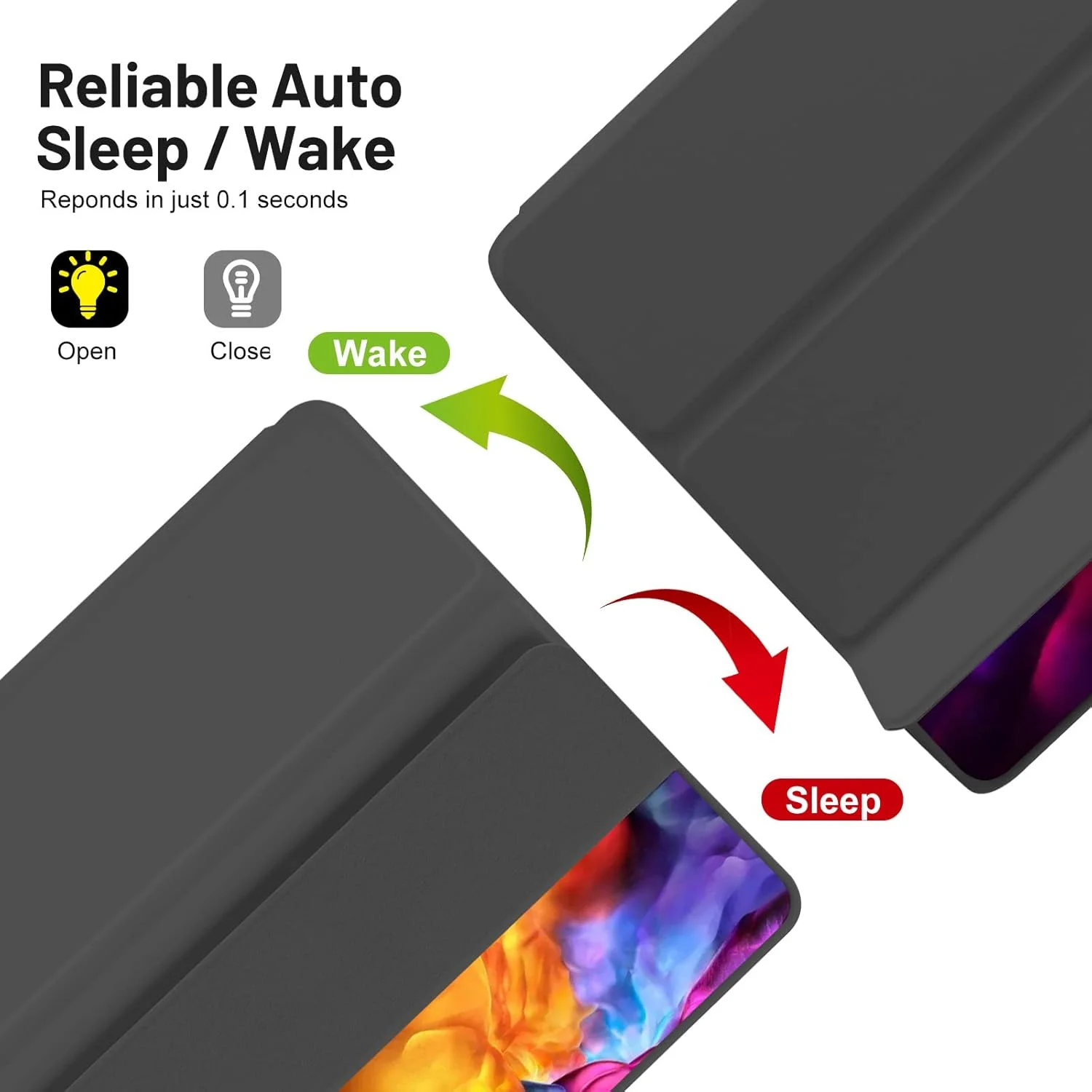 کیف پالکیتسی سازگار با تبلت سامسونگ گلکسی تب S6 لایت 10.4 اینچ 2024/2022/2020، SM-P620N/P625N/P610/P613/P615/P619، کیف با جای قلم، کیف محافظ سه تایی، حالت خواب/بیدار خودکار، مشکی