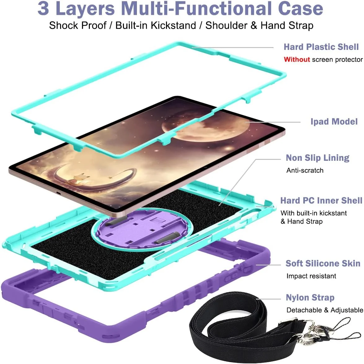 کیف تبلت YOUULAR برای تبلت سامسونگ گلکسی تب S7+ S8+ S7 FE SM-T735 12.4 اینچ، کیف تبلت ضد ضربه با پایه چرخان 360 درجه و بند دستی، بند شانه، بنفش + سبز نعنایی