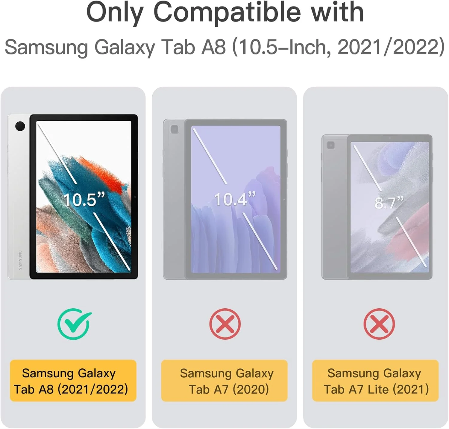 کاور کودکانه JETech برای تبلت سامسونگ گلکسی تب A8 10.5 اینچی 2022 (SM-X200/X205/X207) با محافظ صفحه نمایش داخلی، کاور محافظ تبلت ضد ضربه با دسته و پایه (آبی)