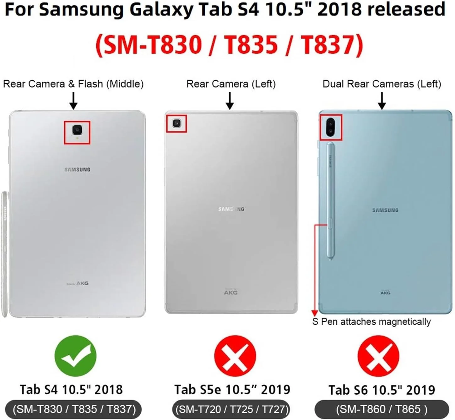 کیف محافظ تبلت سامسونگ گلکسی تب S4 مدل 2018 با صفحه نمایش 10.5 اینچی SM-T830 SM-T835 SM-T837، کاور هوشمند با قابلیت استند و حالت خواب/بیدار خودکار و جای قلم
