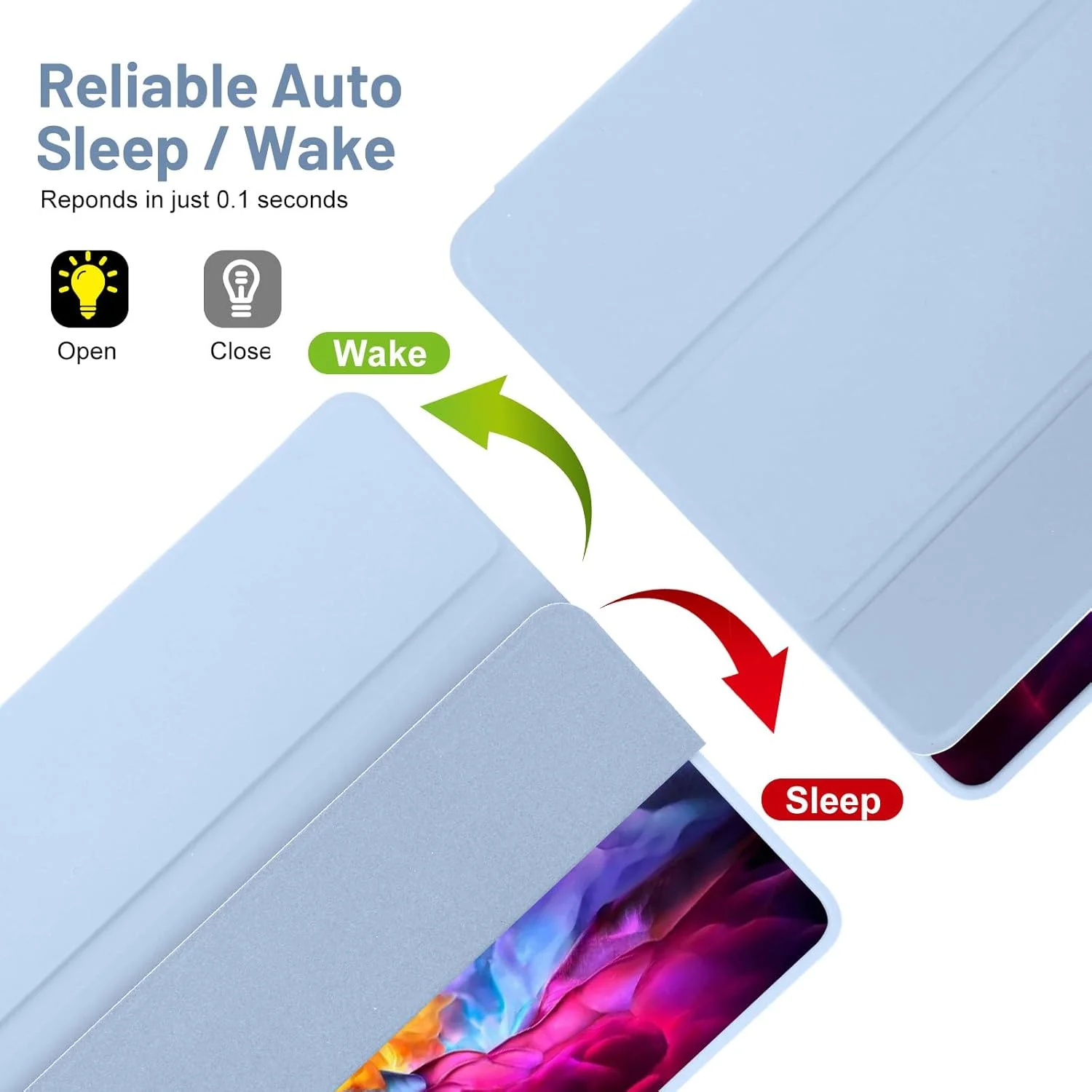 کیف پالکیتسیز برای تبلت سامسونگ گلکسی تب A9 پلاس با جای قلم، کیف محافظ هوشمند باریک با پشت TPU نرم، کاور خواب/بیدار خودکار برای کیف سامسونگ گلکسی تب A9+ 11 (آبی آسمانی)