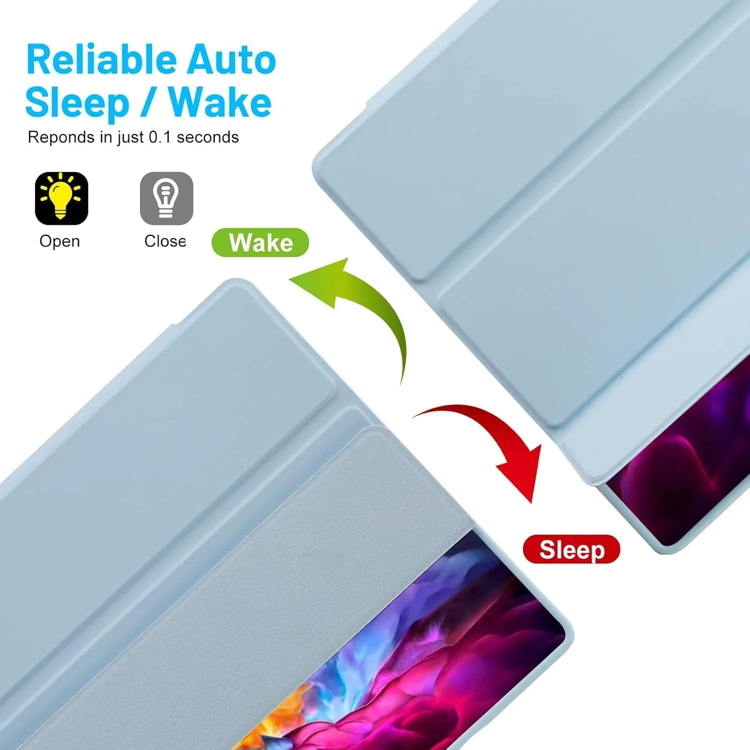 کاور SmartGrist سازگار با تبلت سامسونگ گلکسی تب A8 10.5 اینچ 2022/2021 (SM-X200/X205/X207)، چرم PU ممتاز + کاور پشتی TPU نرم با نگهدارنده قلم، عملکرد خواب/بیدار خودکار (آبی آسمانی) کاور SmartGrist سازگار با تبلت سامسونگ گلکسی تب A8 10.5 اینچ 2022/2021 (SM-X200/X205/X207)، چرم PU ممتاز + کاور پشتی TPU نرم با نگهدارنده قلم، عملکرد خواب/بیدار خودکار (آبی آسمانی)