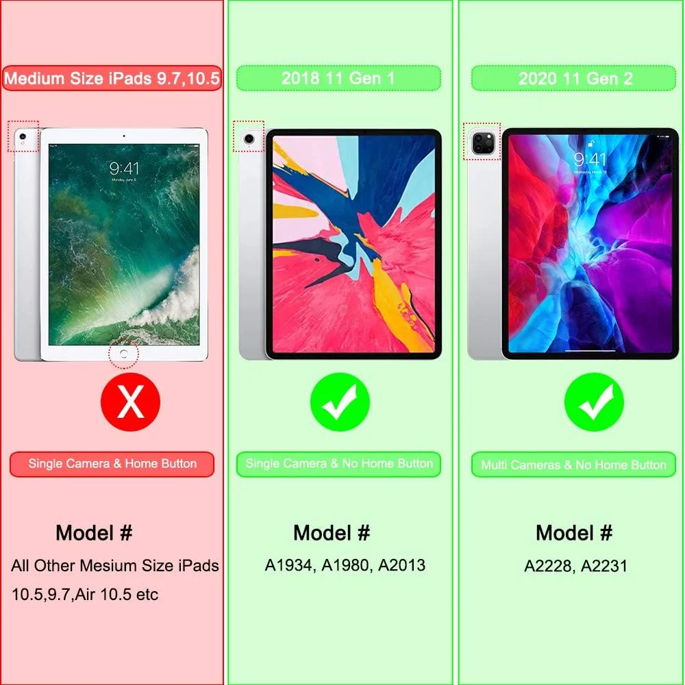 Soke New iPad Pro 11 Case 2020 & 2018 with Pencil Holder - [Full Body Protection + Apple Pencil Charging + Auto Wake/Sleep], Soft TPU Back Cover for 2020 iPad Pro 11 inch S-11BW20-Violet