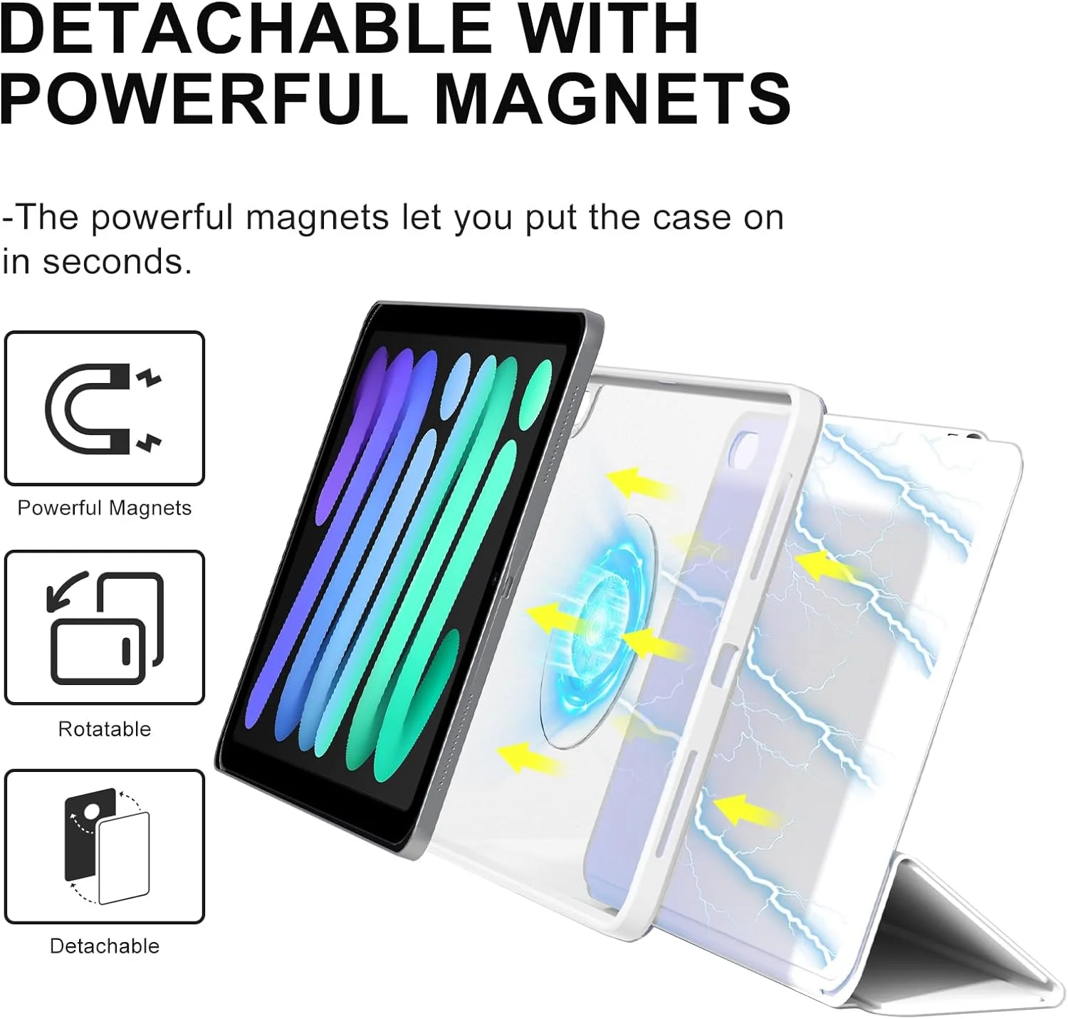 ZENLU iPad Mini 6th 7th Generation Case Removable Magnetic Folio Cover, Premium PU Leather, Multiple Angles Stand, Pencil Slot Charging Support, Full Protective Case for 8.3 inch iPad Mini 6 7 (White)