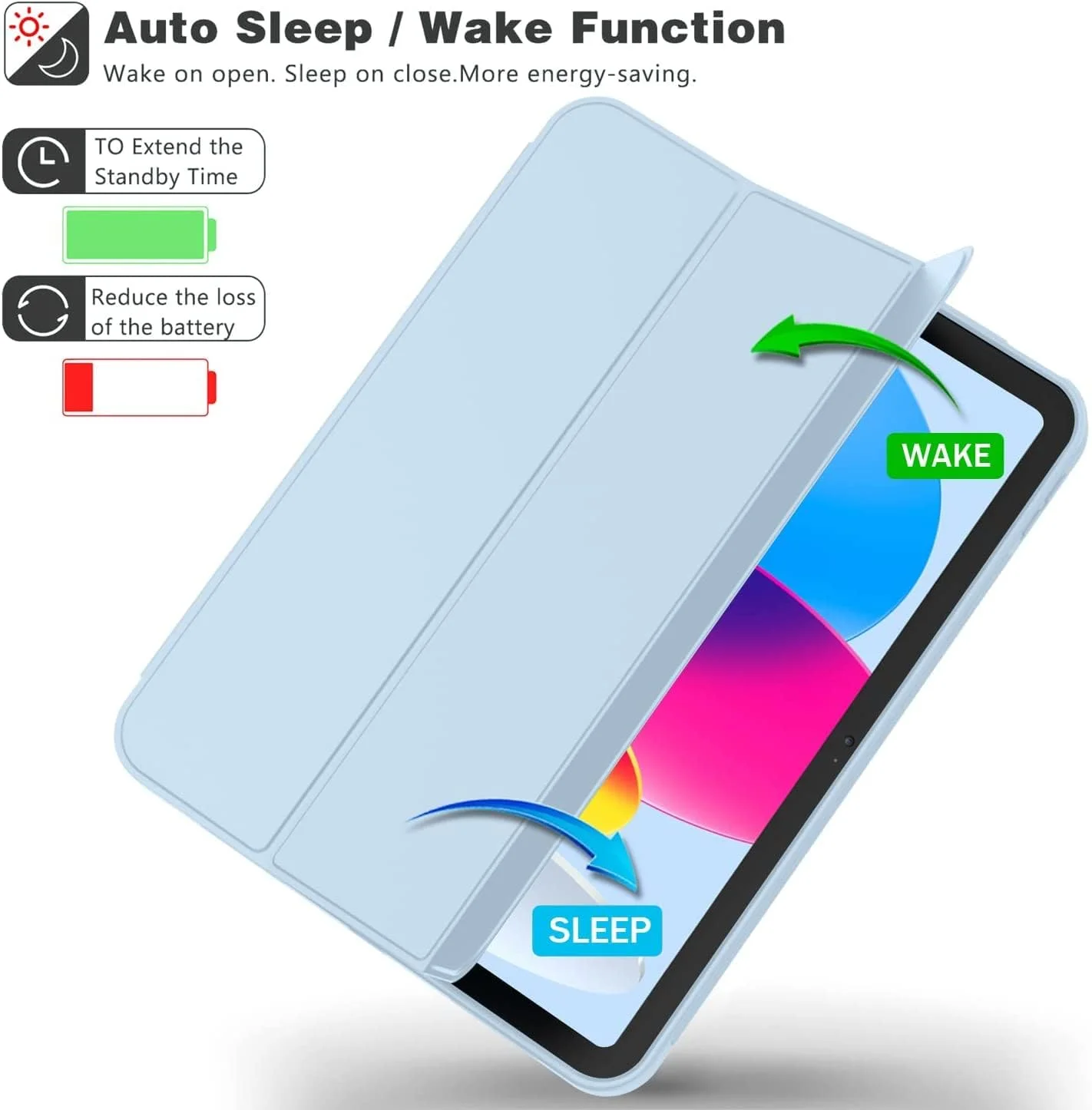 AWH New iPad 10.9 Inch Case 2022(10th Gen) with Pencil Holder,Trifold Stand Smart Case with Soft TPU Back,Auto Wake/Sleep (Sky Blue)