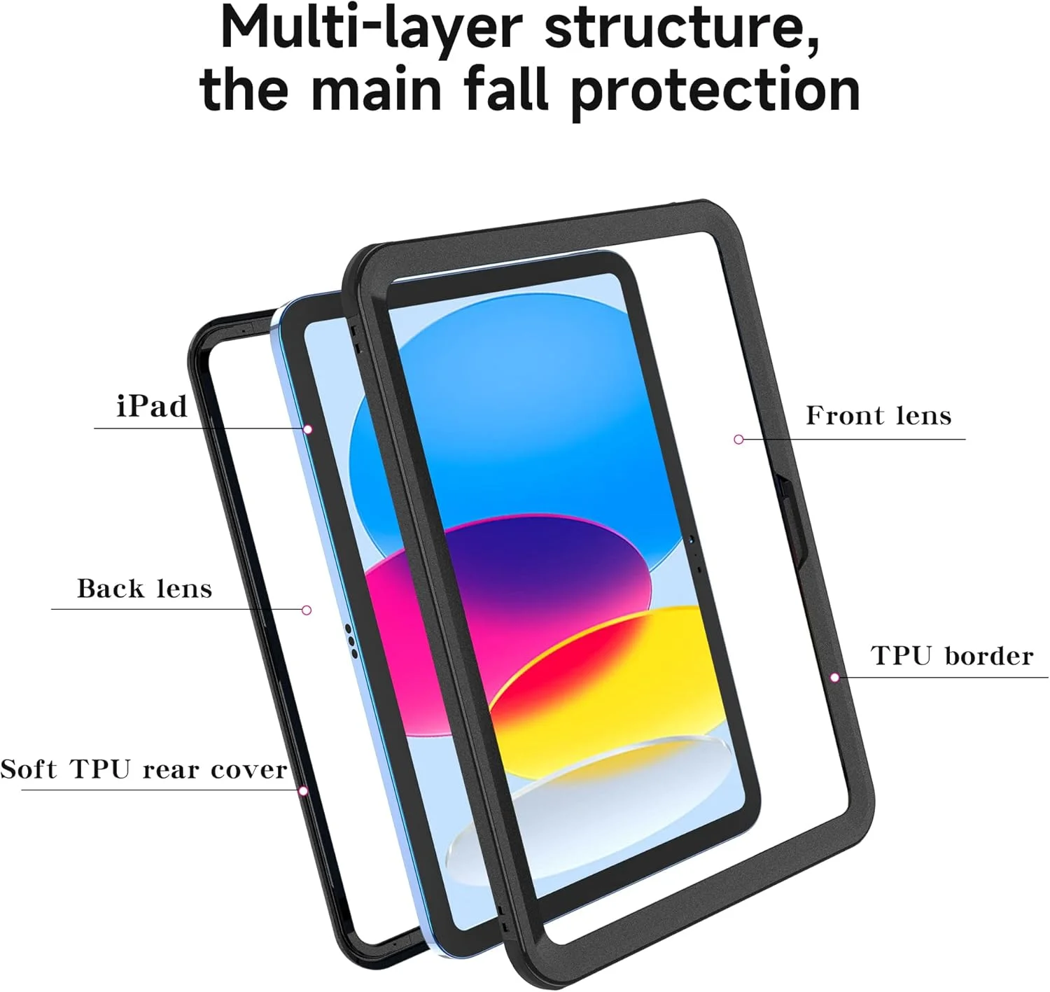 کیف ضد آب برای آیپد (A16) نسل 11 و آیپد نسل 10، کاور محافظ با کیفیت عالی و ضد ضربه، محافظ صفحه نمایش لمسی بسیار حساس داخلی با پایه و طناب دستی