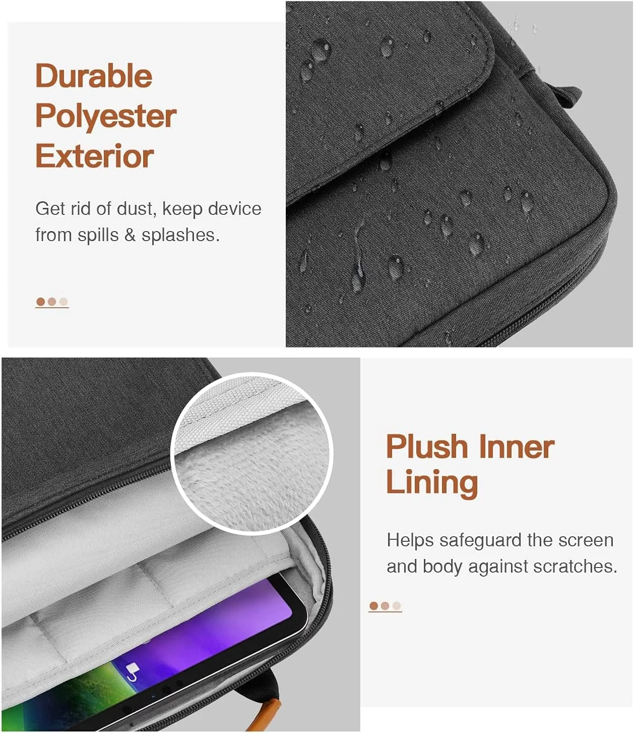 کیف آستین تبلت 9-11 اینچی، SYOSI مناسب برای آیپد ایر 5 10.9 اینچ 2022، آیپد پرو 11 M2 2022-2018، آیپد 10th 10.9، ایر 4 10.9، تب S8 2022، کیف حمل دسته دار با بند شانه