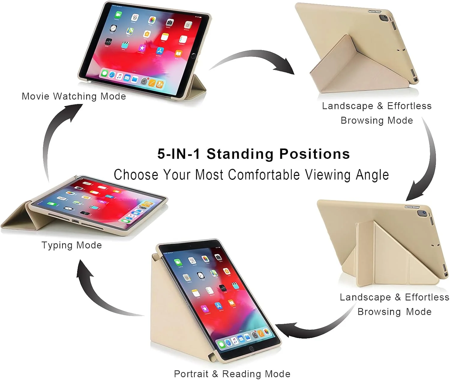 کاور آیپد 10.2 اینچی MuyDoux Origami، مناسب برای آیپد نسل نهم 2021 و آیپد نسل هشتم 2020 و آیپد نسل هفتم 2019، دارای 5 حالت مختلف ایستادن، با قابلیت خواب و بیدار شدن خودکار، روکش پشتی نرم، بژ