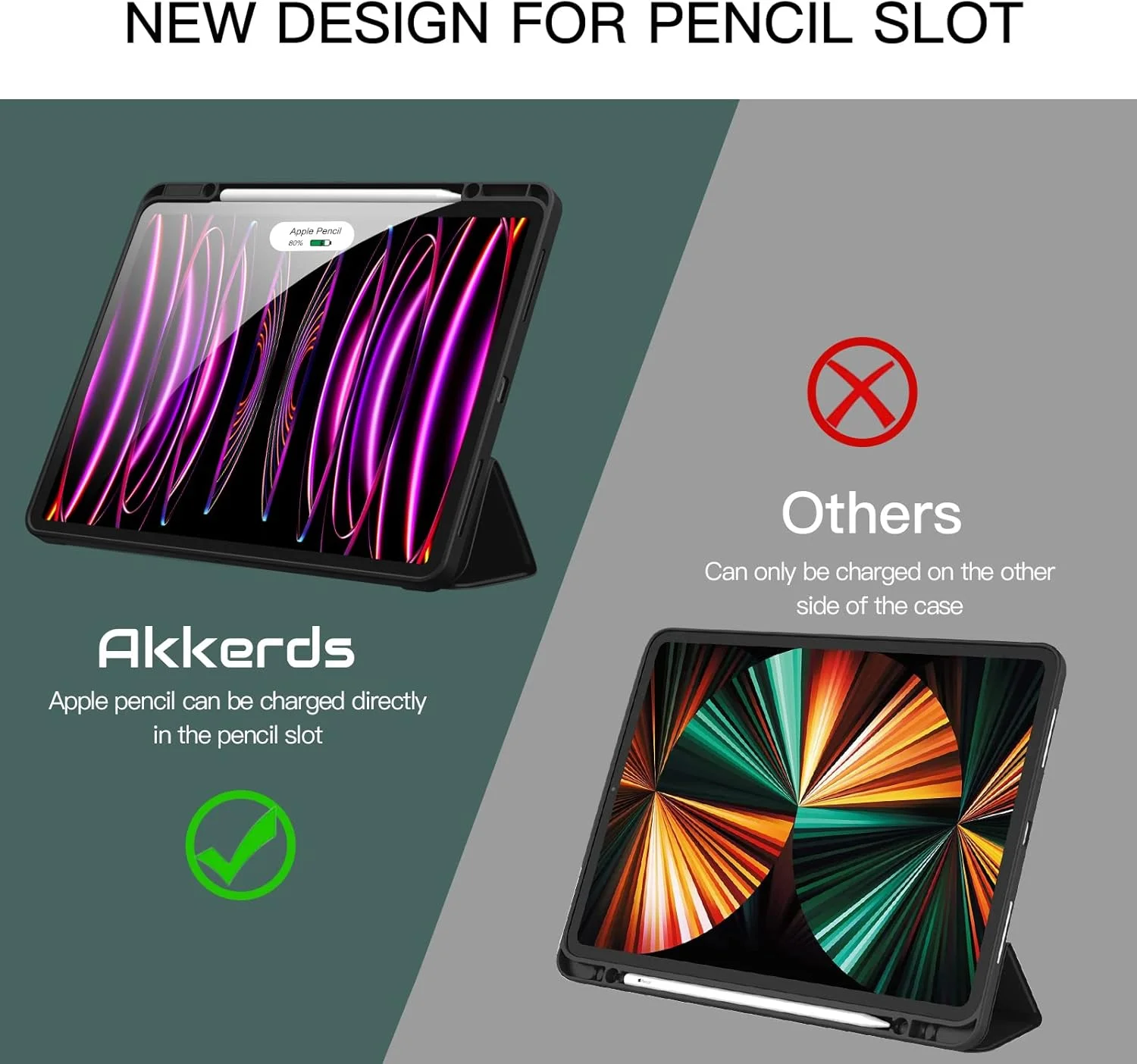 کاور آکردز سازگار با آیپد پرو 12.9 اینچ نسل 6/5/4/3 به همراه جای قلم، کاور هوشمند سه تایی با پشت TPU نرم برای آیپد پرو 12.9 اینچ 2022/2021/2020/2018، قابلیت بیدار شدن/به خواب رفتن خودکار، مشکی