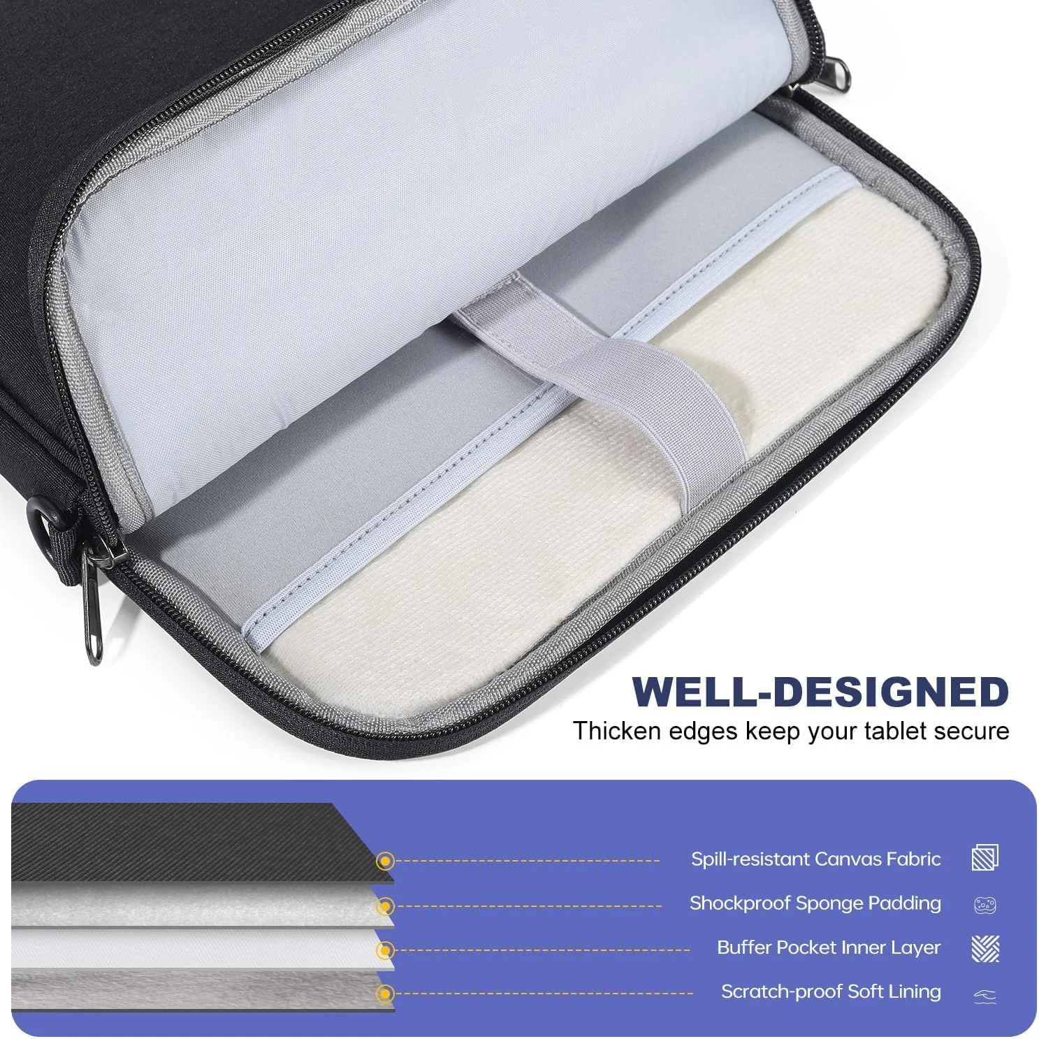 کیف آستین دار حمل آیپد ایر 11 اینچی Azonee برای آیپد پرو 11 M4 و ایر M2 M3 مدل 2024، برای آیپد (A16) 11 اینچی، برای آمازون فایر مکس 11/ HD 10، برای کیف گلکسی تب A9+ 11 اینچی با بند شانه