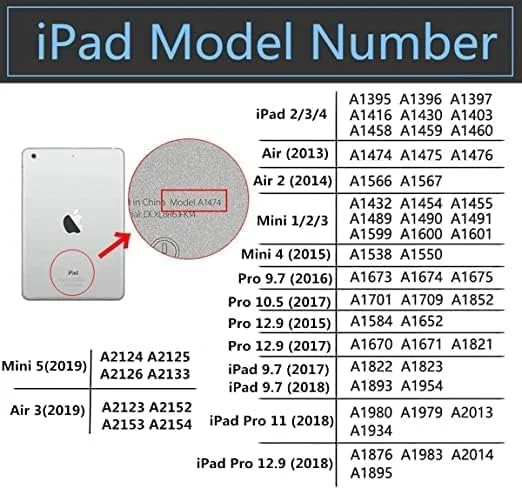 کاور محافظ ژله ای شفاف آلهوترشی سازگار با آیپد مینی 1/2/3/4/5 (7.9 اینچ) با محافظت از گوشه‌ها، سیلیکونی نرم، ضد ضربه، فوق العاده باریک و ممتاز برای اپل آیپد مینی نسل 1، 2، 3، 4 و 5 (شفاف)
