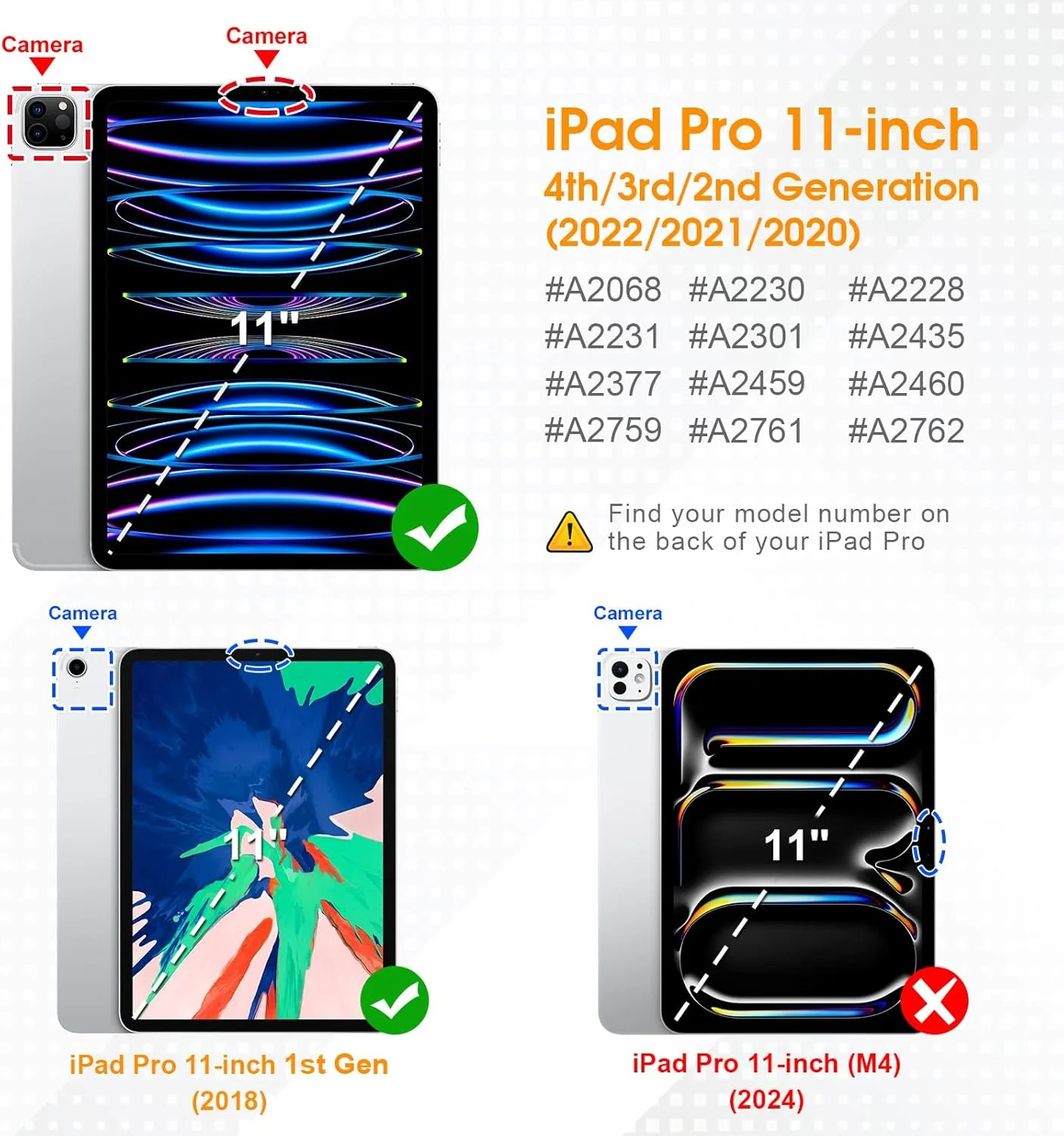 کاور محافظ هایبرید و مقاوم Fintie برای آیپد پرو 11 اینچ (نسل 4/3) 2022/2021 - کاور محافظ شفاف و سنگین با مقاومت بالا در برابر سقوط با جایگاه قلم، مناسب برای آیپد پرو 11 اینچ نسل 2، مشکی