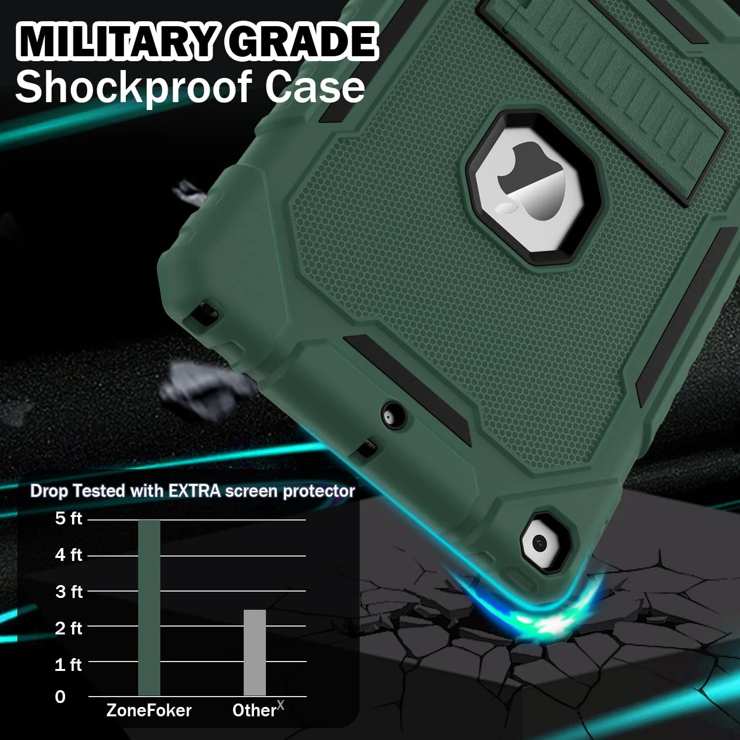 کاور ZoneFoker مناسب برای آیپد نسل 9/8/7 (10.2 اینچ) مدل 2021/2020/2019، محافظ سنگین و مقاوم در برابر ضربه با استاندارد نظامی، کاور محافظ 10.2 اینچی با پایه داخلی برای آیپد نسل 9 8 7 (سبز تیره + مشکی)