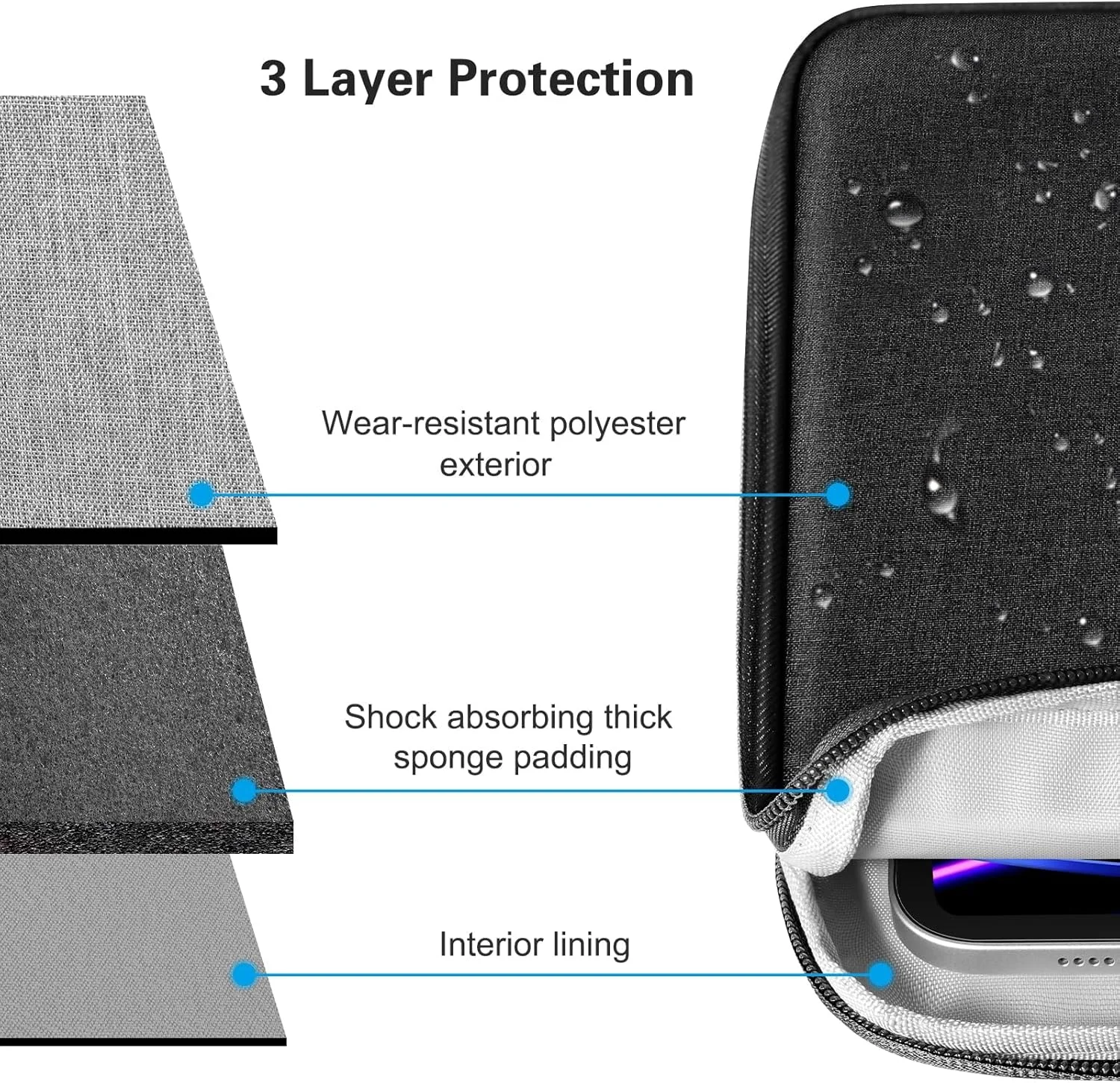 کیف تبلت 9-12.9 اینچی Azonee با دسته - مناسب برای آیپد پرو 12.9/آیپد ایر 13 اینچی، سرفیس پرو 9/8، گلکسی تب S9+/S8+/S7+ 12.4 اینچی - کیف تبلت مشکی با جیب و بند شانه