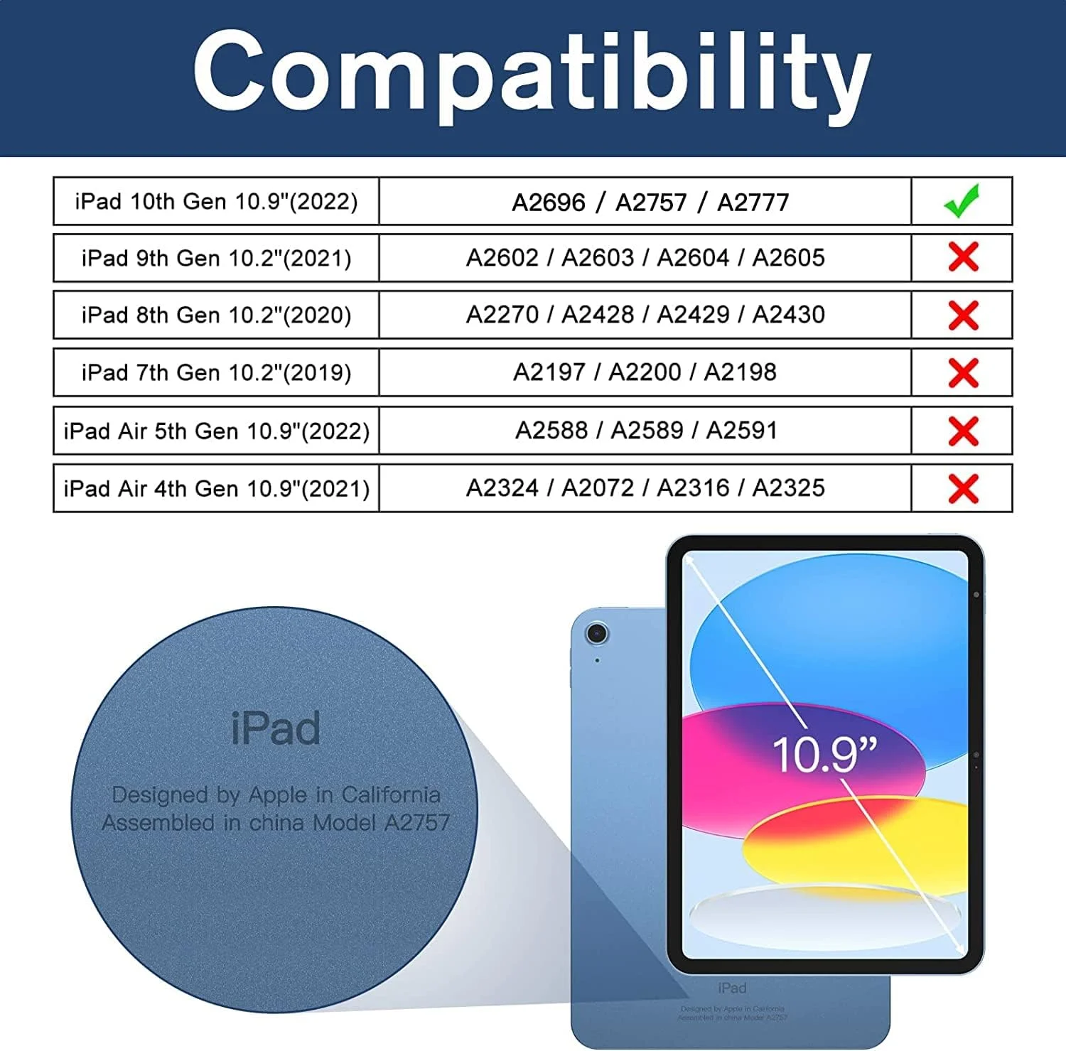 کیف محافظ کودکانه Unichthy مناسب برای آیپد نسل دهم 2022 با صفحه نمایش 10.9 اینچی، دارای پایه نگهدارنده برای پسران و دختران، ضد ضربه، ترکیبی، با گوشه‌های ضخیم برای محافظت در برابر ضربه، مناسب برای آیپد نسل 10، قرمز/مشکی