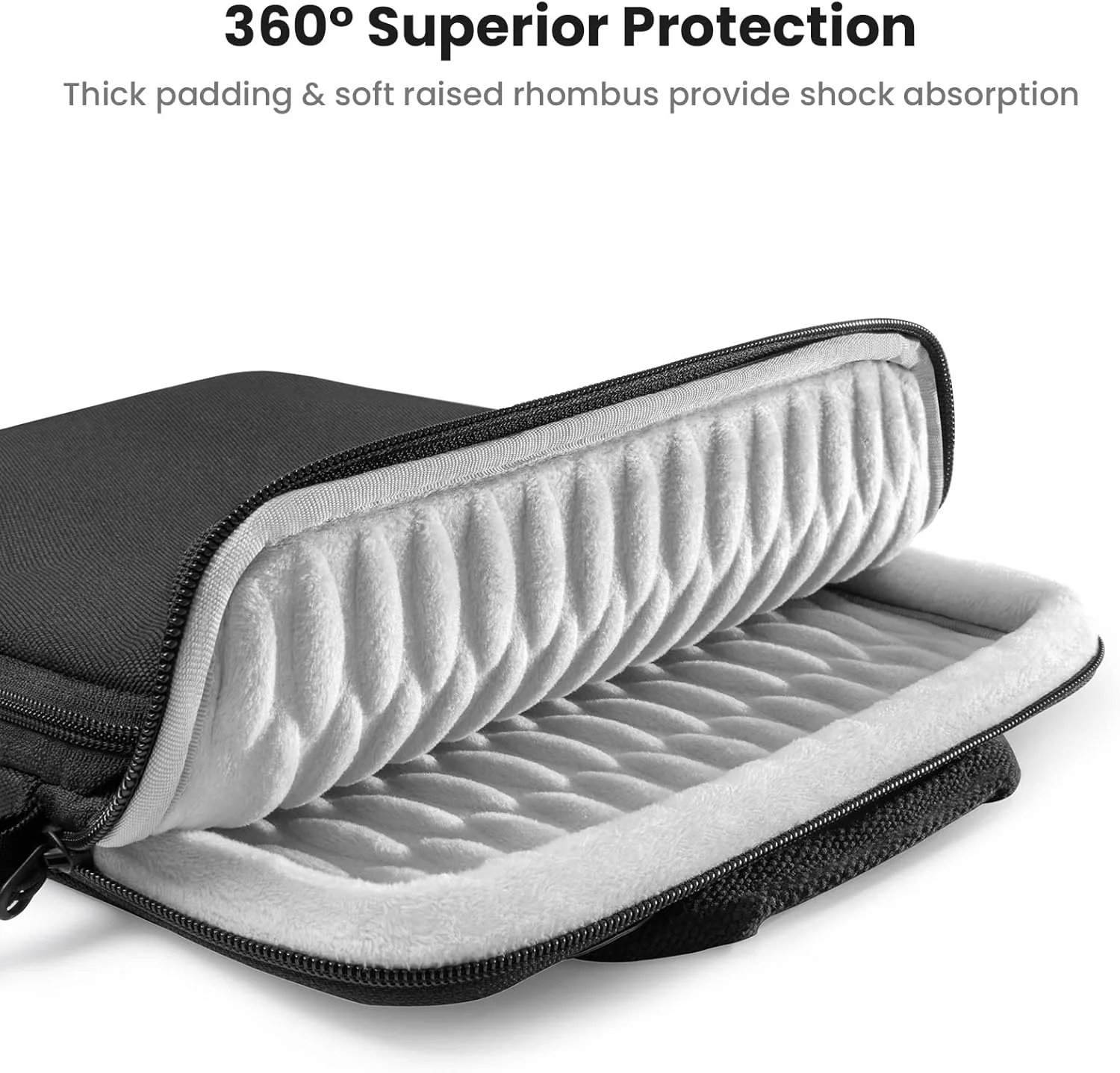 کیف رودوشی آیپد Tomtoc DefenderACE-H13