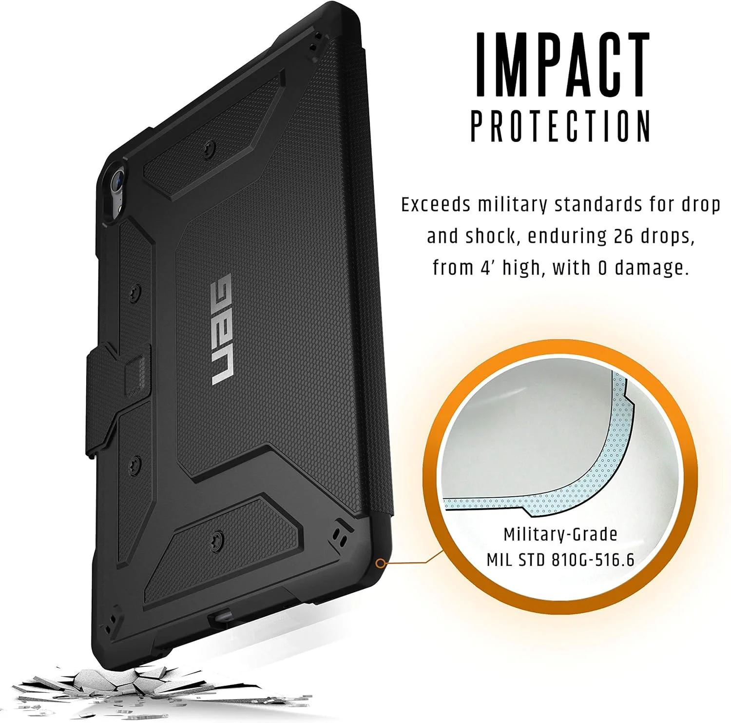 کیف تبلت اوربان آرمور گیر UAG Folio آیپد پرو 11 اینچ Metropolis Feather-Light Rugged [مشکی] با هولدر قلم اپل