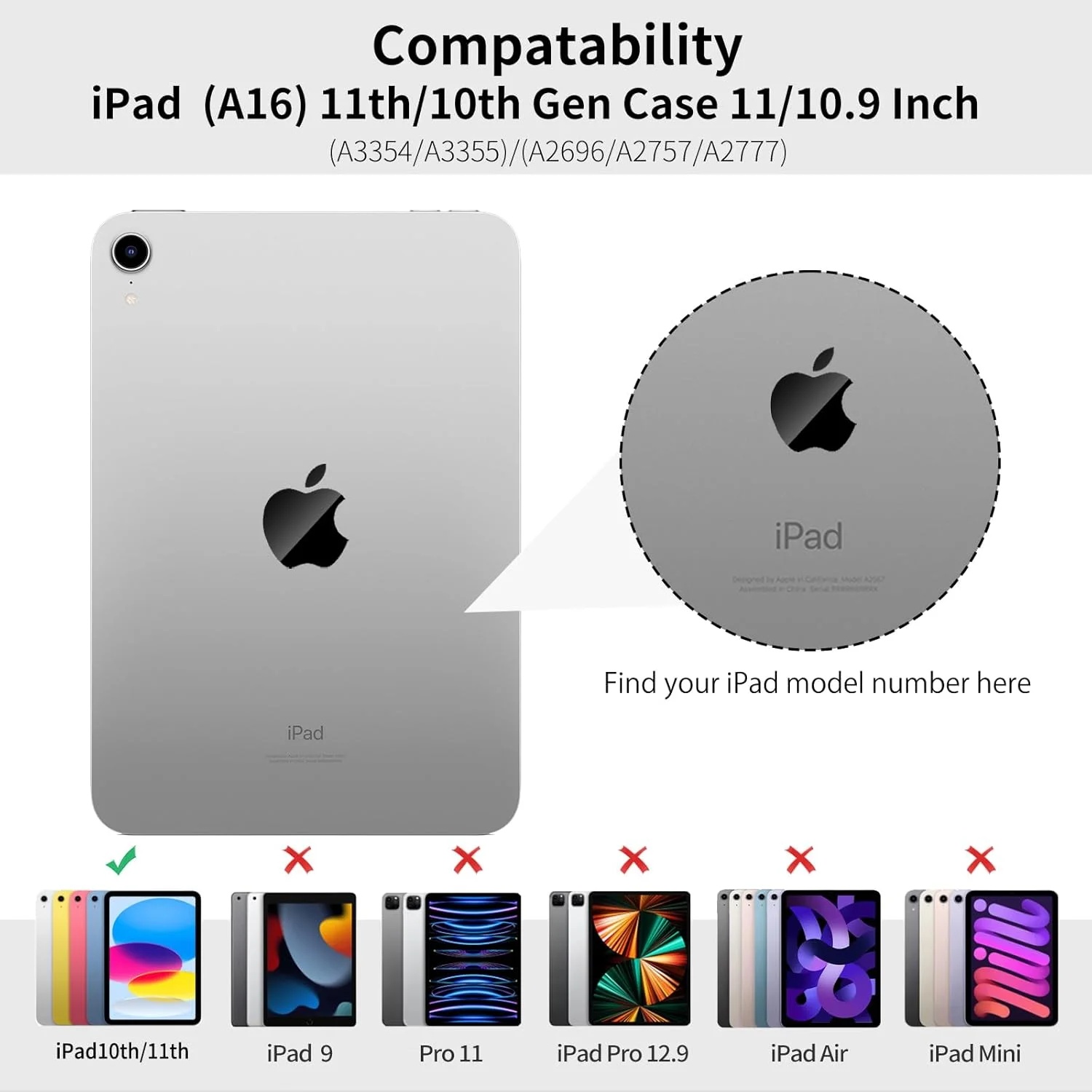 کیف BFGTSJF مناسب برای آیپد (A16) نسل 11 اینچی 11 اینچ 2025، آیپد نسل 10 سال 2022 10.9 اینچ، خواب/بیدار شدن خودکار، کیف محافظ TPU انعطاف پذیر ضد ضربه با نگهدارنده قلم - سبز ماتچا