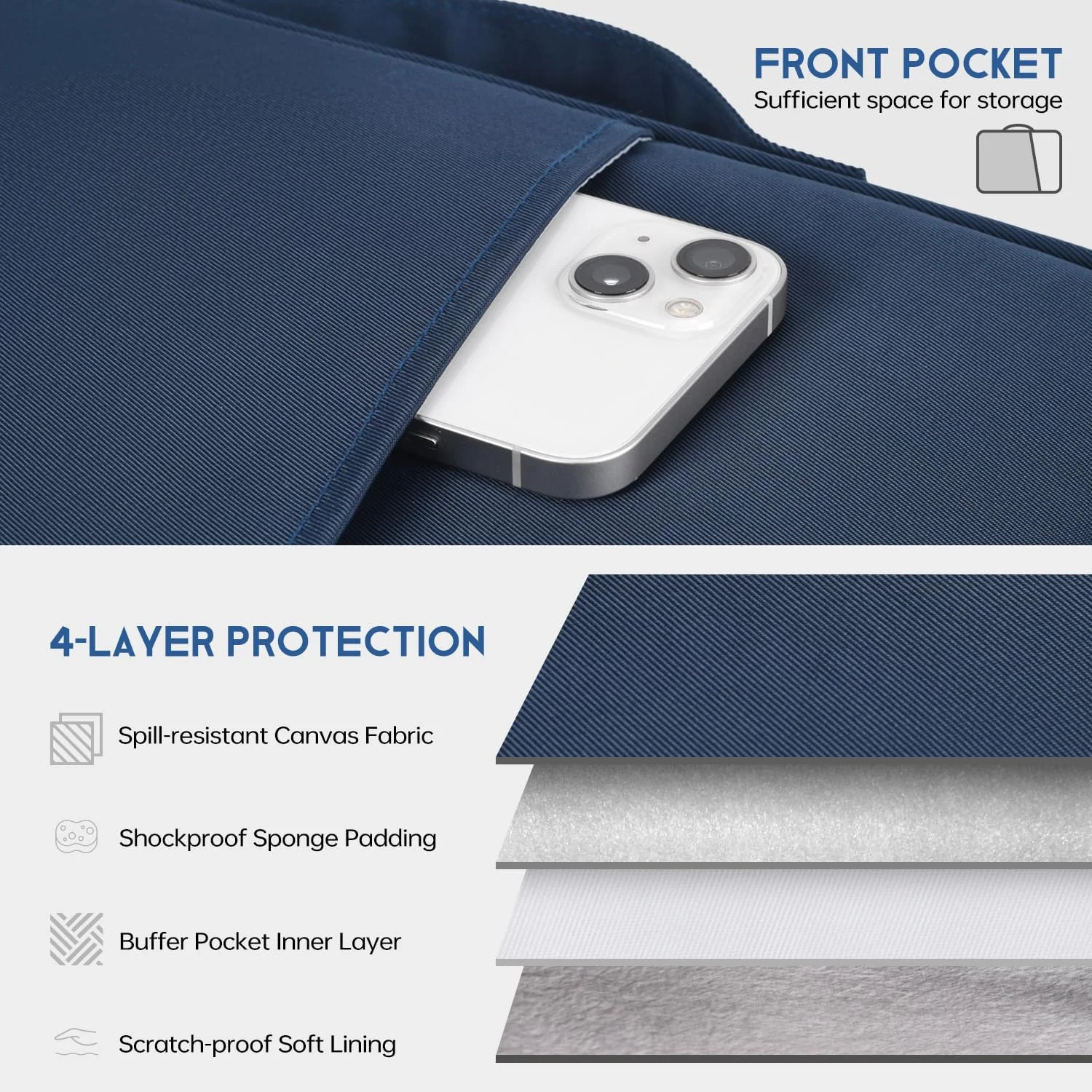 کیف آیپد پرو 12.9-13 اینچی، کاور محافظ مسافرتی پددار برای آیپد پرو 13 اینچی M4 و آیپد ایر 13 اینچی M2 M3 (2025) مجیک کیبورد، کیف نرم آیپد ضد آب و ضد ضربه با جیب لوازم جانبی - آبی