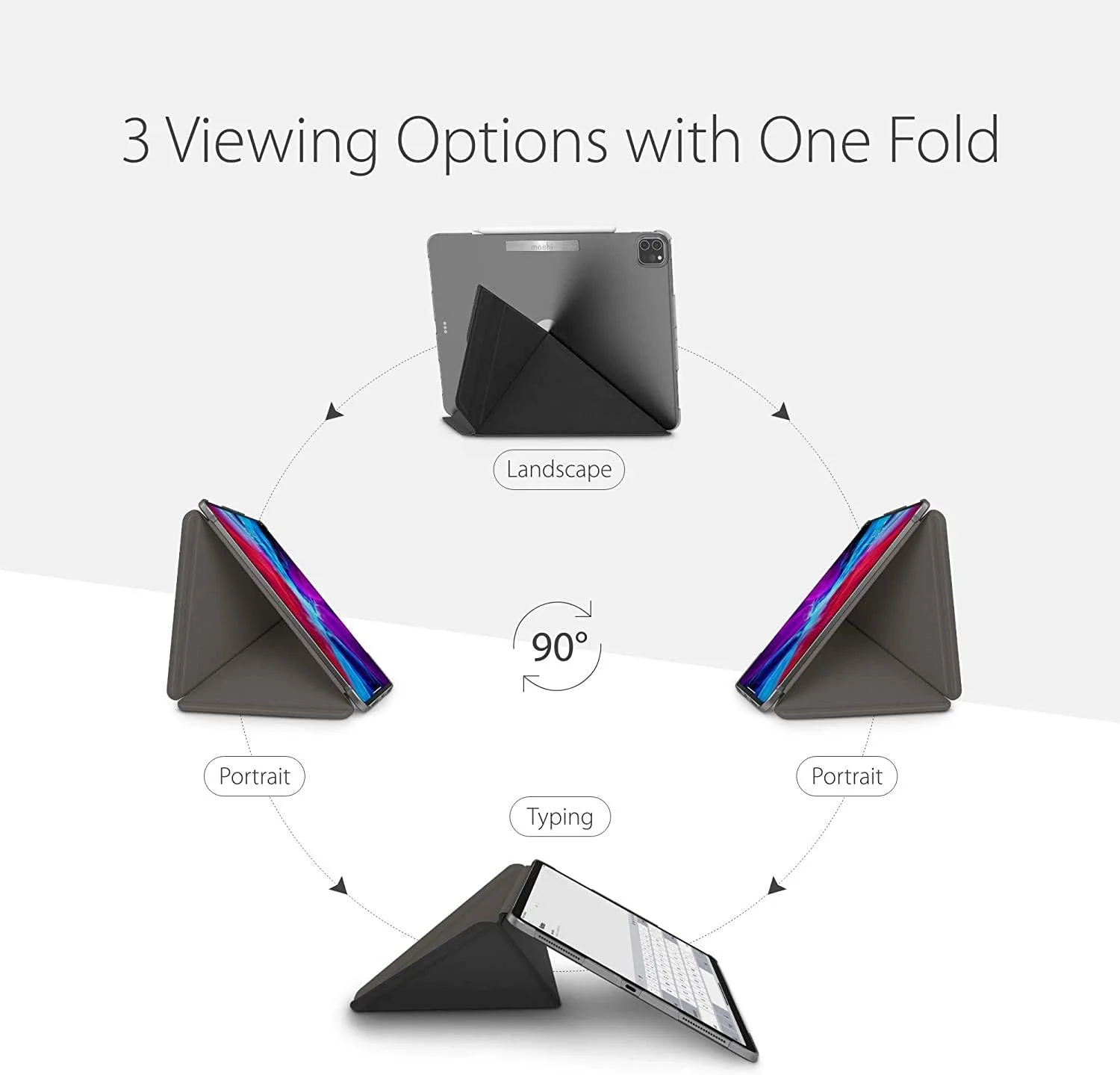 کیف تاشو و استند اوریگامی Moshi VersaCover برای آیپد پرو 12.9 (20202018) به همراه نگهدارنده قلم اپل (مشکی ذغالی)
