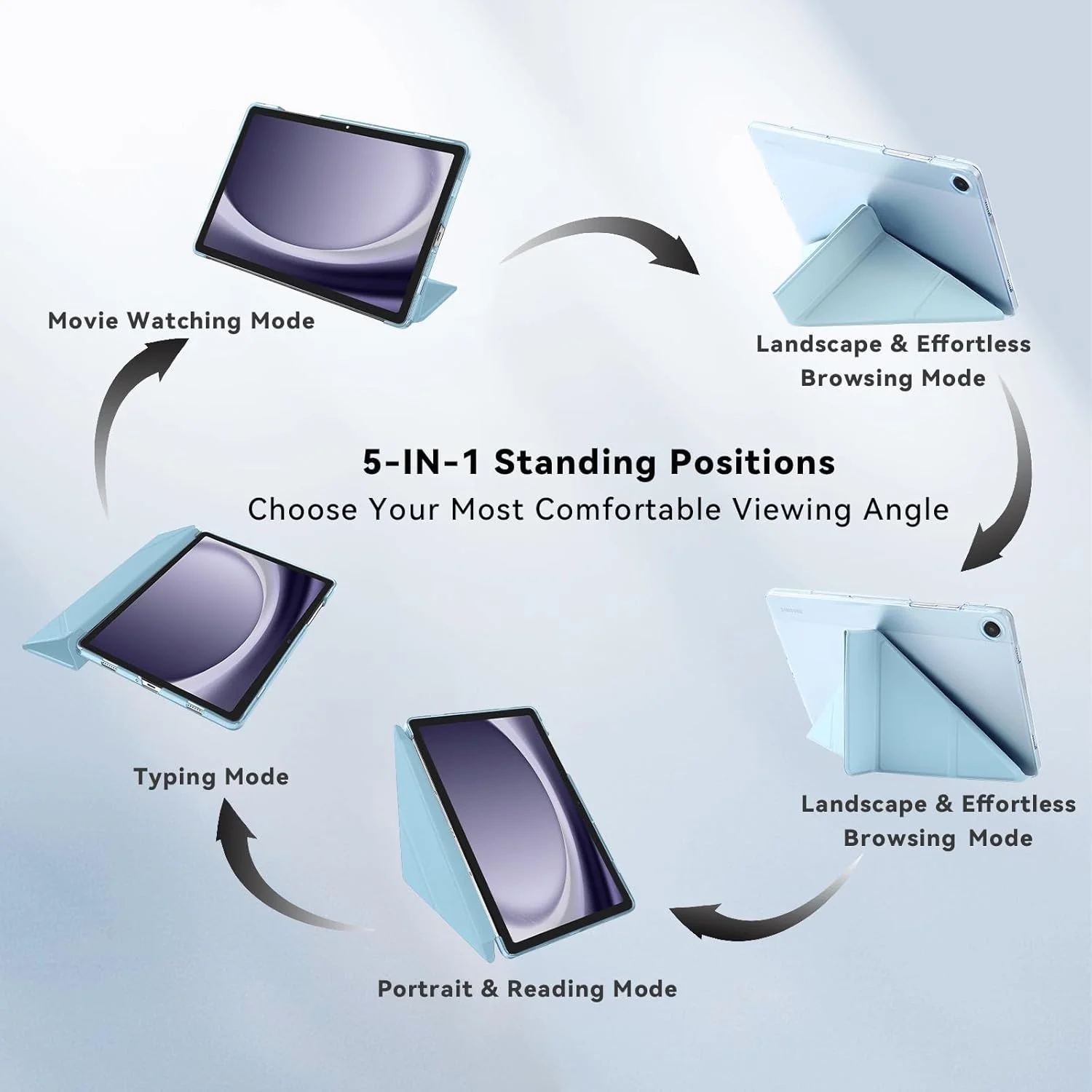 کاور اوریگامی MuyDoux برای تبلت سامسونگ گلکسی تب A9+/ A9 پلاس 11 اینچ 2023 مدل SM-X210/ X215/ X216، دارای 5 حالت مختلف برای تماشا، کاور پشتی سخت و نرم، آبی یخی
