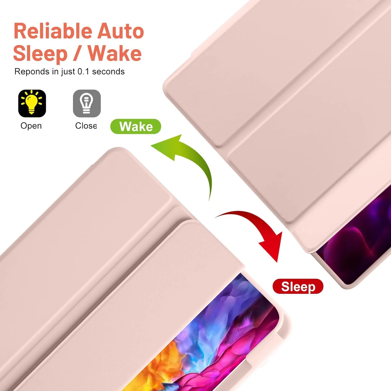 کیف پالکیتسی سازگار با آیپد پرو 11 اینچ 2022/2021/2020، کاور آیپد پرو 11 اینچ با نگهدارنده قلم، کاور محافظ سه تایی با قابلیت پشتیبانی از شارژ نسل دوم آیپد پنسل، حالت خواب/بیدار خودکار، صورتی