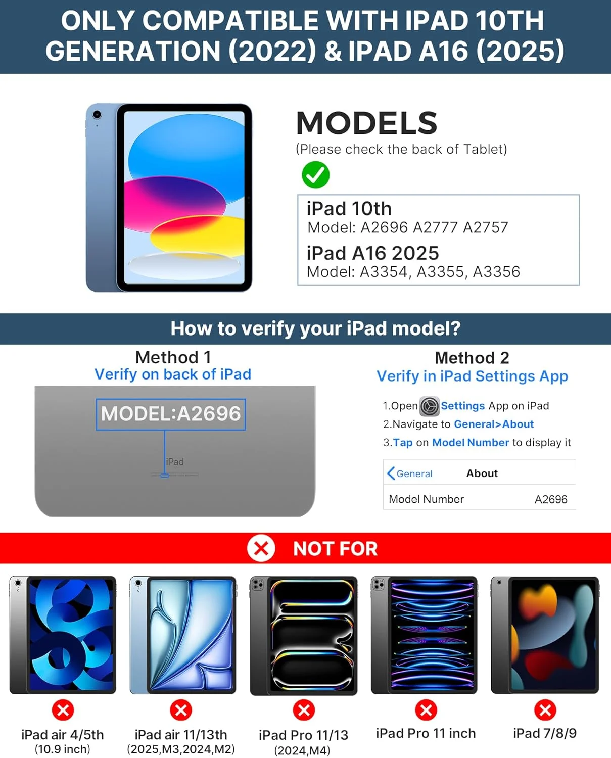 کیبورد دار کاور آیپد نسل 10 مدل Touch (10.9 اینچ، 2022) و آیپد A16 (نسل 11، 2025) – چرخش 360 درجه، نور پس زمینه 11 رنگ، ترک پد چند لمسی، نازک و سبک (آبی تیره) کیبورد دار کاور آیپد نسل 10 مدل Touch (10.9 اینچ، 2022) و آیپد A16 (نسل 11، 2025) – چرخش 360 درجه، نور پس زمینه 11 رنگ، ترک پد چند لمسی، نازک و سبک (آبی تیره)