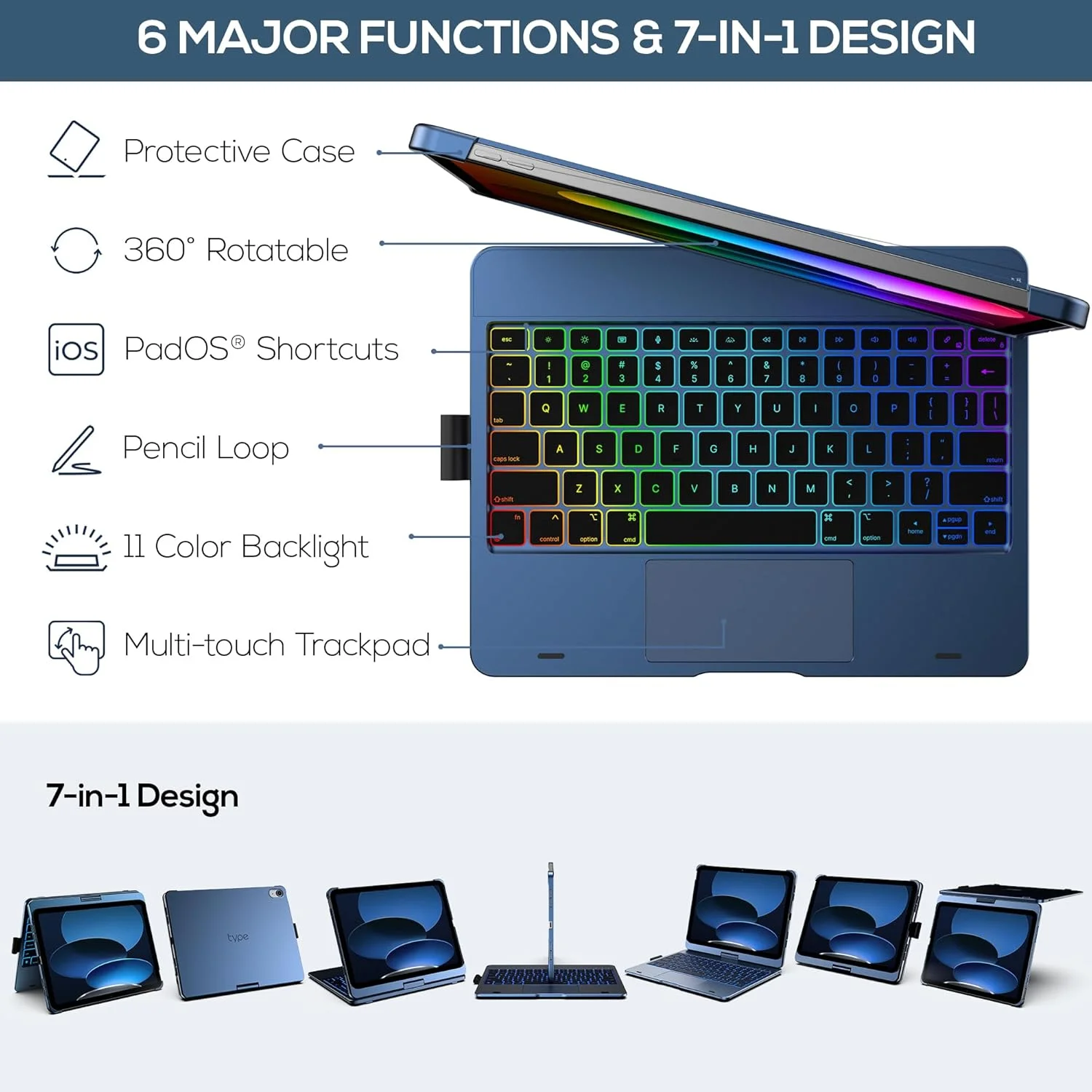 کیبورد دار کاور آیپد نسل 10 مدل Touch (10.9 اینچ، 2022) و آیپد A16 (نسل 11، 2025) – چرخش 360 درجه، نور پس زمینه 11 رنگ، ترک پد چند لمسی، نازک و سبک (آبی تیره) کیبورد دار کاور آیپد نسل 10 مدل Touch (10.9 اینچ، 2022) و آیپد A16 (نسل 11، 2025) – چرخش 360 درجه، نور پس زمینه 11 رنگ، ترک پد چند لمسی، نازک و سبک (آبی تیره)