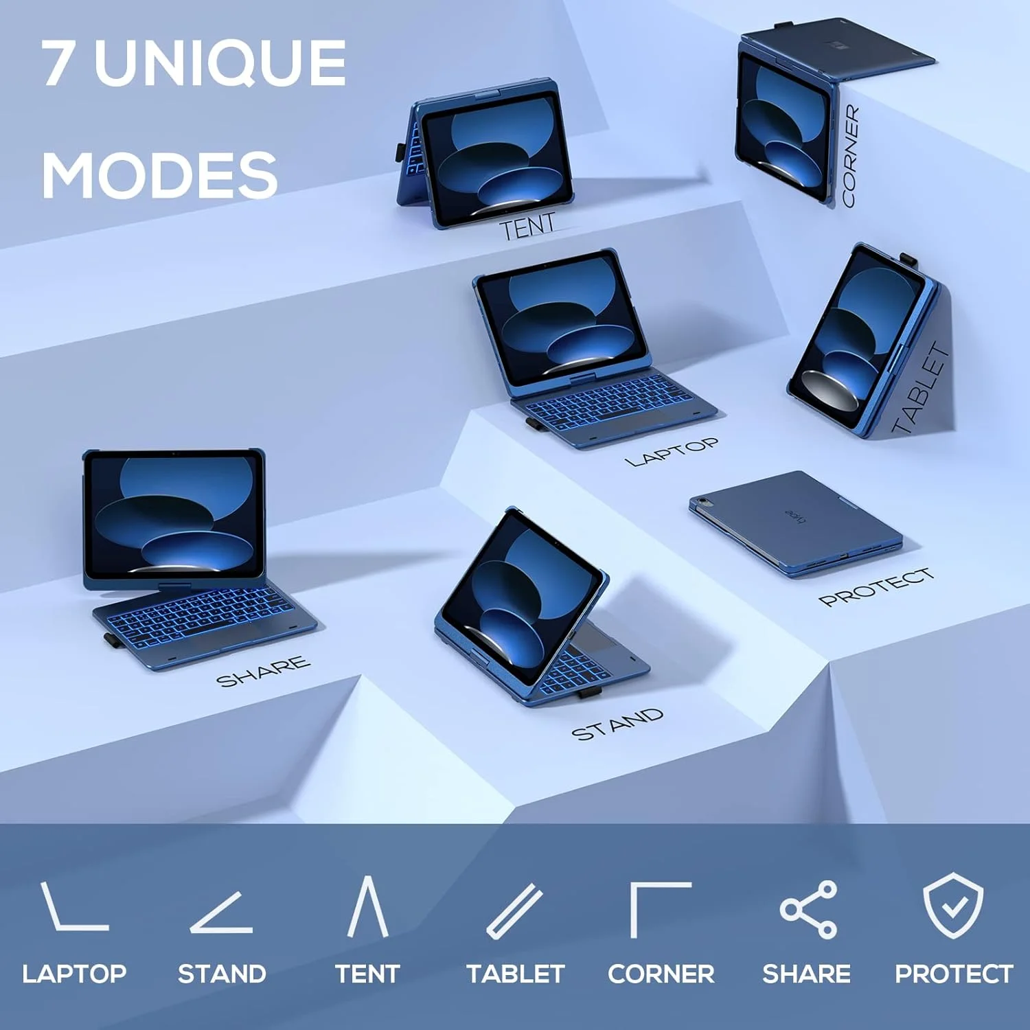 کیبورد دار کاور آیپد نسل 10 مدل Touch (10.9 اینچ، 2022) و آیپد A16 (نسل 11، 2025) – چرخش 360 درجه، نور پس زمینه 11 رنگ، ترک پد چند لمسی، نازک و سبک (آبی تیره) کیبورد دار کاور آیپد نسل 10 مدل Touch (10.9 اینچ، 2022) و آیپد A16 (نسل 11، 2025) – چرخش 360 درجه، نور پس زمینه 11 رنگ، ترک پد چند لمسی، نازک و سبک (آبی تیره)