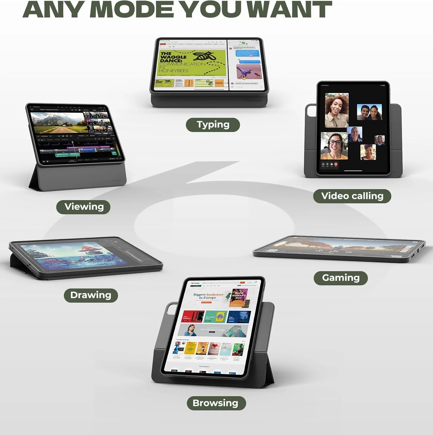 کاور محافظ شناور مغناطیسی باریک و قابل جابجایی Dexnor برای آیپد پرو ۱۳ اینچ M4 مدل ۲۰۲۴، با قابلیت تنظیم حالت عمودی/افقی، محافظت از صفحه نمایش، زوایای دید چندگانه، حالت خواب و بیدار شدن خودکار (مشکی) کاور محافظ شناور مغناطیسی باریک و قابل جابجایی Dexnor برای آیپد پرو ۱۳ اینچ M4 مدل ۲۰۲۴، با قابلیت تنظیم حالت عمودی/افقی، محافظت از صفحه نمایش، زوایای دید چندگانه، حالت خواب و بیدار شدن خودکار (مشکی)