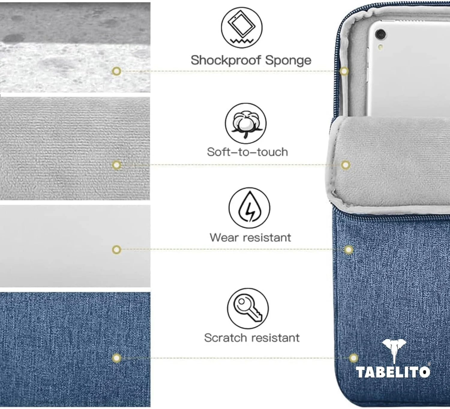 کیف تبلت Tabelito، کاور مقاوم در برابر آب، مناسب برای تبلت های تا 11.6 اینچ برای سامسونگ/لنوو/گلکسی تب A9 پلاس/S8/S9/ریلمی پد/آنر پد X9/شیائومی می پد 6/ردمی پد/وان پلاس پد (آبی) کیف تبلت Tabelito، کاور مقاوم در برابر آب، مناسب برای تبلت های تا 11.6 اینچ برای سامسونگ/لنوو/گلکسی تب A9 پلاس/S8/S9/ریلمی پد/آنر پد X9/شیائومی می پد 6/ردمی پد/وان پلاس پد (آبی)