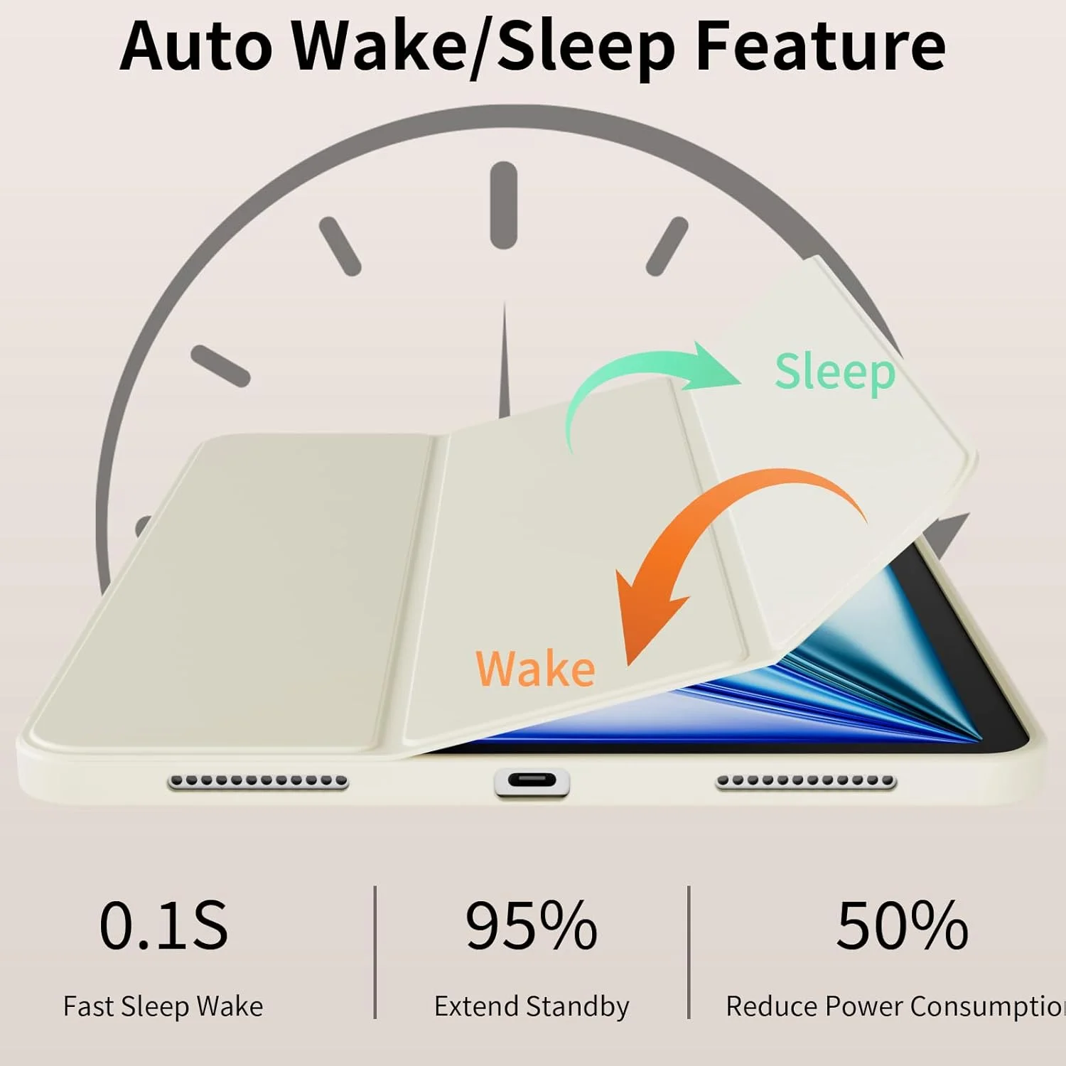 KENKE for iPad A16 11th Generation Case (11 Inch, 2025 Release), iPad 10th Generation Case 10.9 Inch 2022 Without Pencil Holder, Slim Trifold Stand Protective Cover with Soft TPU Back, Cream White KENKE for iPad A16 11th Generation Case (11 Inch, 2025 Release), iPad 10th Generation Case 10.9 Inch 2022 Without Pencil Holder, Slim Trifold Stand Protective Cover with Soft TPU Back, Cream White