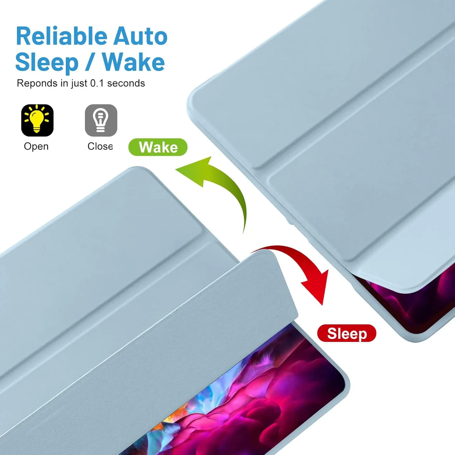 کیف پالکیتسی سازگار با آیپد نسل 9، 8، 7 اینچ 10.2، مدل 2021/2020/2019، کیف نسل 9/8/7 با نگهدارنده قلم، کیف محافظ سه تایی، خواب/بیداری خودکار برای آیپد 10.2 - آبی روشن