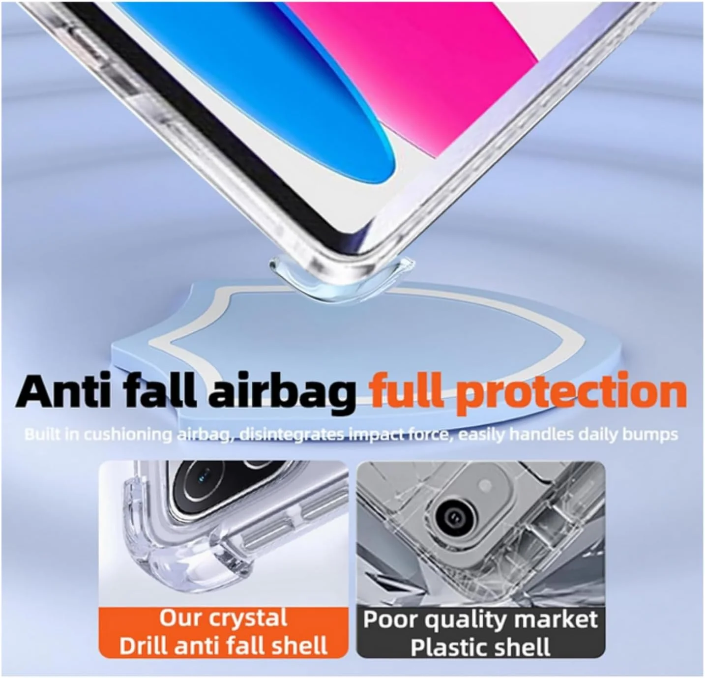 کیف محافظ شفاف ضد ضربه 6 در 1 SKEIDO برای آیپد (A16) نسل 11/10 (2025/2022) با جایگاه مداد اپل و محل نگهداری آداپتور، روکش سه تایی Y شکل، بدنه پشتی سخت (مشکی) کیف محافظ شفاف ضد ضربه 6 در 1 SKEIDO برای آیپد (A16) نسل 11/10 (2025/2022) با جایگاه مداد اپل و محل نگهداری آداپتور، روکش سه تایی Y شکل، بدنه پشتی سخت (مشکی)