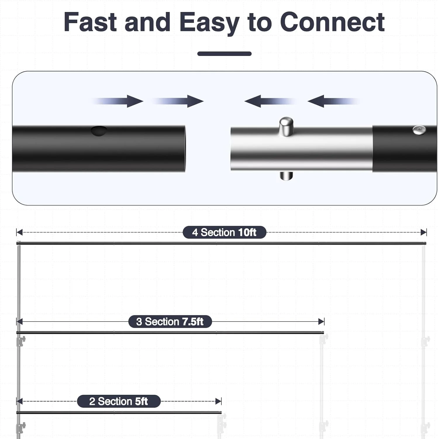 کیت پس زمینه پرده سبز EMART، پس زمینه پرده سبز استودیوی عکس و فیلم 7 * 10 فوت با پایه، گیره های فنری، کیف حمل و کیسه های شن برای عکاسی و استریم