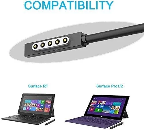 شارژر DEFUXINI Surface Pro 2، آداپتور شارژر جایگزین 12 ولت/3.6 آمپر 48 وات سازگار با Microsoft Surface Pro 2، Surface Pro و Surface RT، تبلت Surface 2 - دوشاخه UK