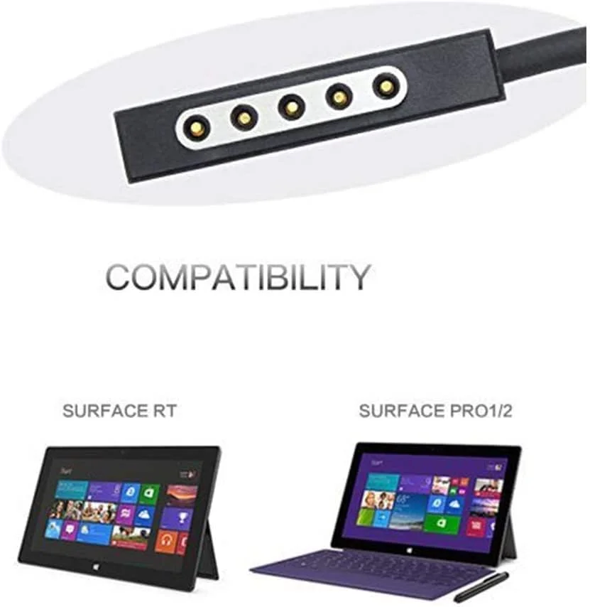 شارژر ACJADL Surface Pro 2، شارژر Surface Pro 1، آداپتور منبع تغذیه 48 واتی 12 ولت 3.6 آمپر HotTopStar با سیم برق 6 فوتی برای تبلت Microsoft Surface Pro 2 Pro 1 Surface RT با USB 5 ولت 1 آمپر