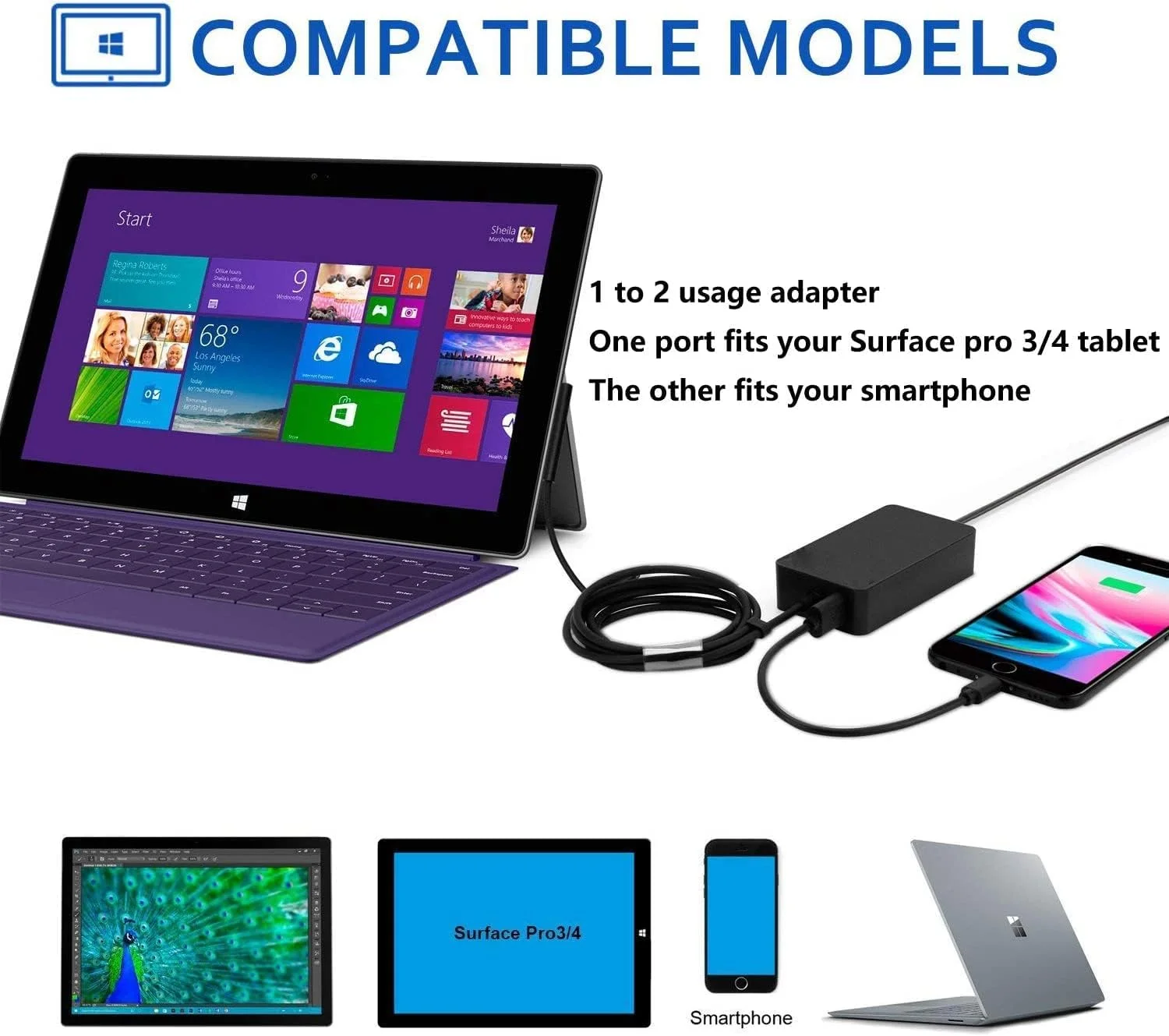 شارژر ACJADL Surface Pro 3/4/5/6، آداپتور شارژر جایگزین 12V/2.58A سازگار با تبلت های Microsoft Surface Pro 3، Surface Pro 4 و Surface Pro 5 Pro 6