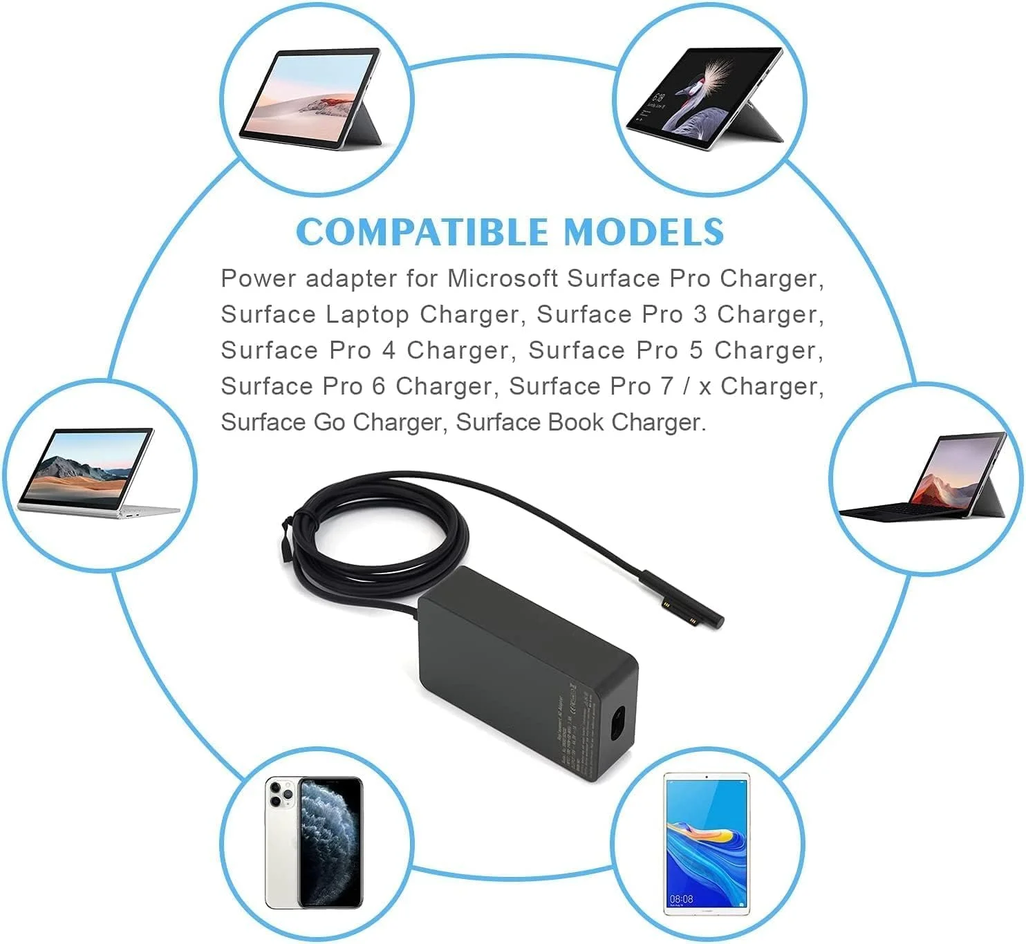 آداپتور شارژر 65 واتی BUILTRON، منبع تغذیه 15V/4A سازگار با لپ‌تاپ/تبلت‌های مایکروسافت Surface Pro 3/4/5/6/7/8/X، Surface Go و Surface Book با پورت شارژ USB